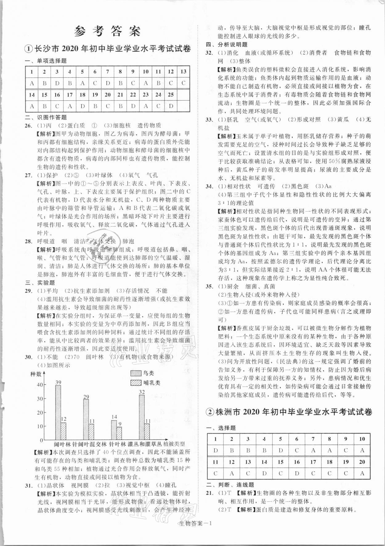 2021年貝殼導(dǎo)學(xué)中考真題生物湖南專版 參考答案第1頁(yè)