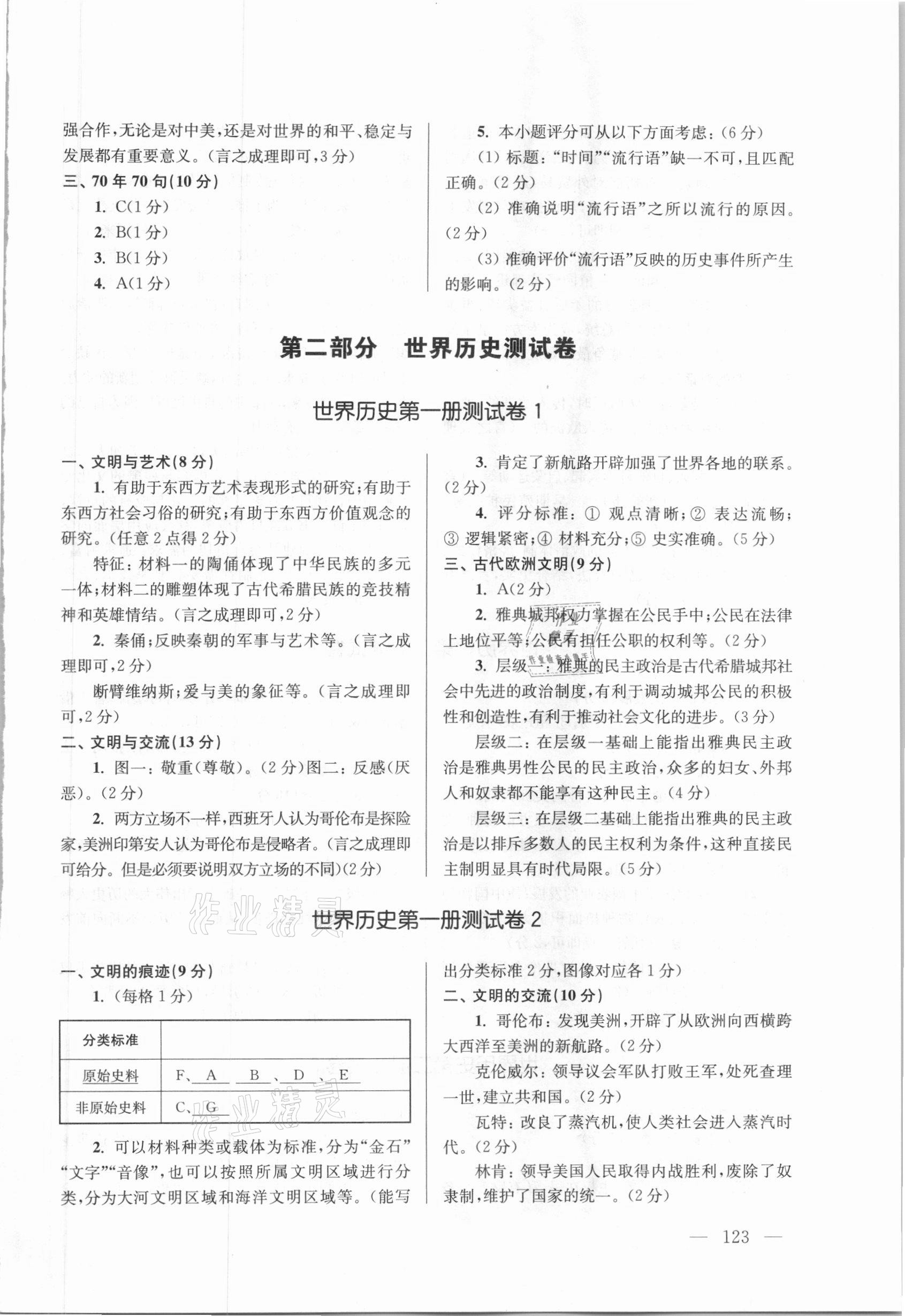 2021年新学案完胜上海中考历史&nbsp;第5页