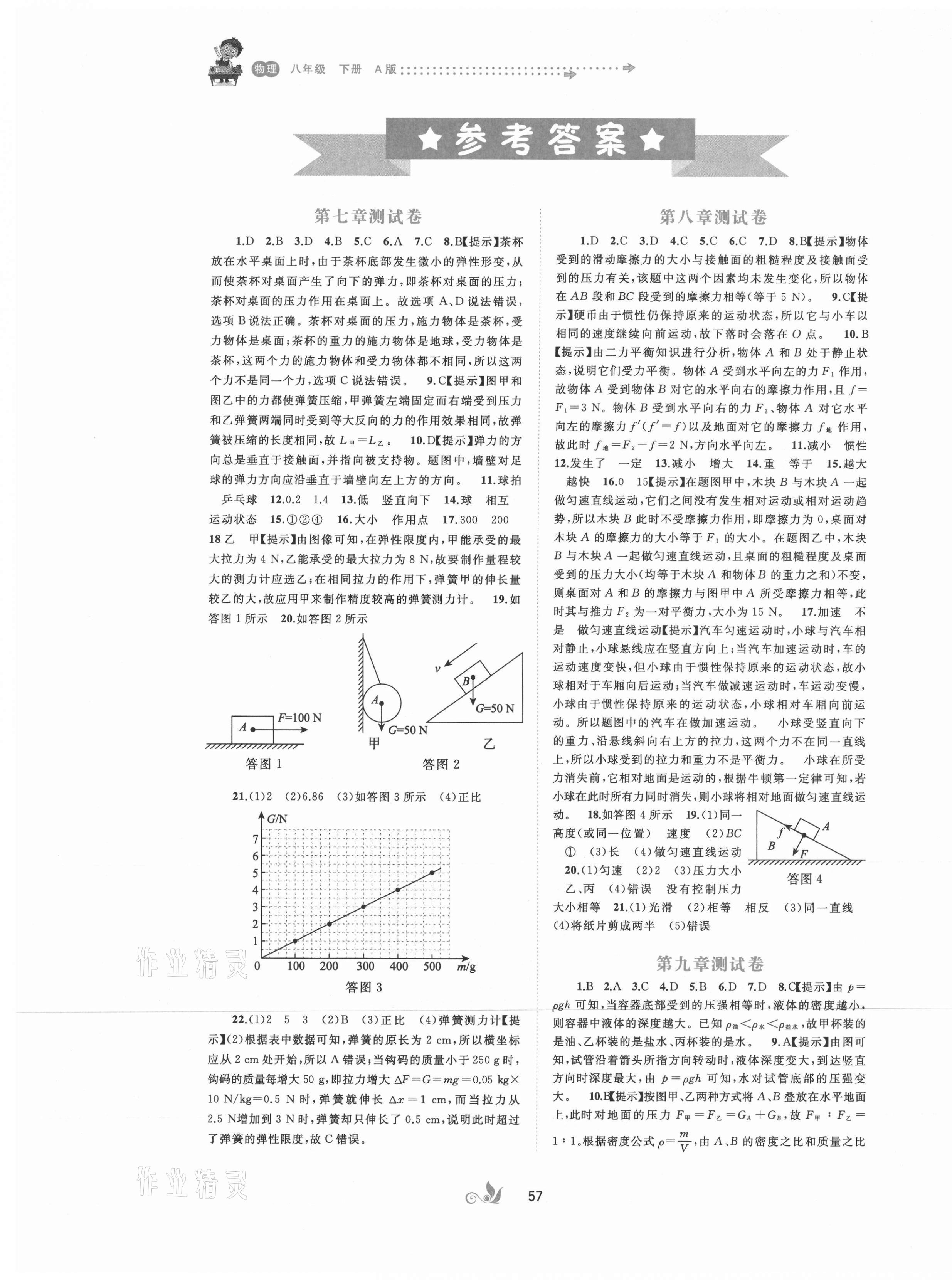 2021年新課程學(xué)習(xí)與測評(píng)單元雙測八年級(jí)物理下冊(cè)人教版A版 第1頁