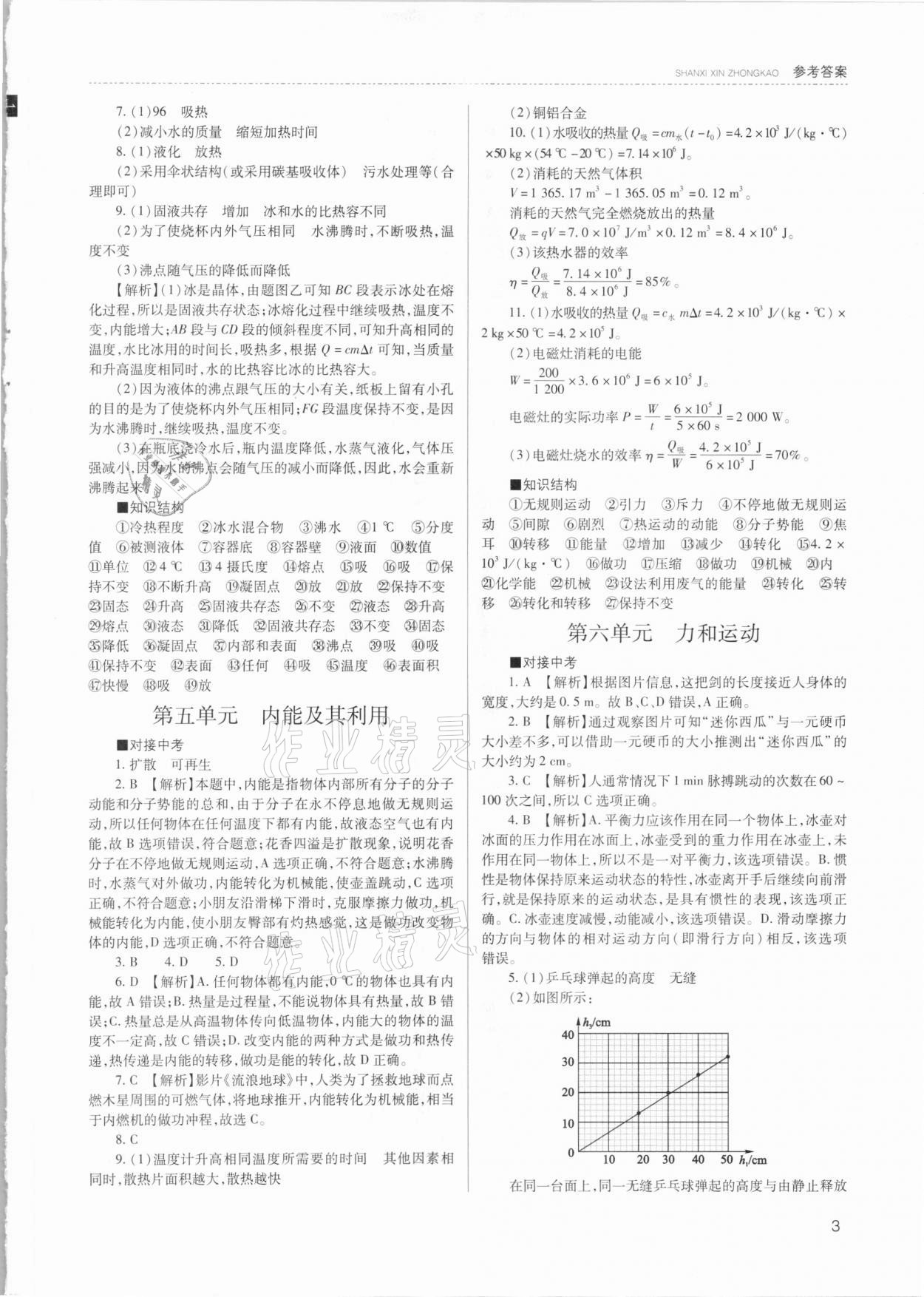 2021年山西新中考物理 參考答案第3頁(yè)