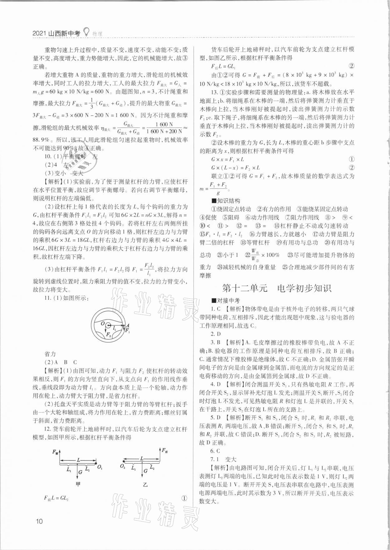 2021年山西新中考物理 參考答案第10頁(yè)