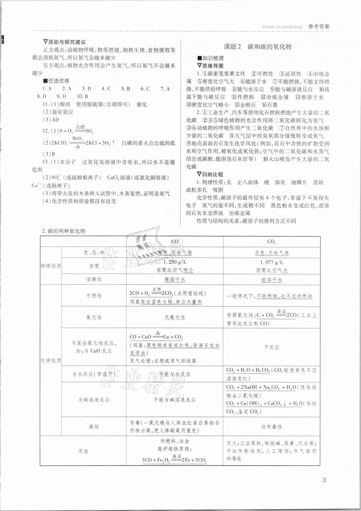 2021年山西新中考化学 参考答案第3页