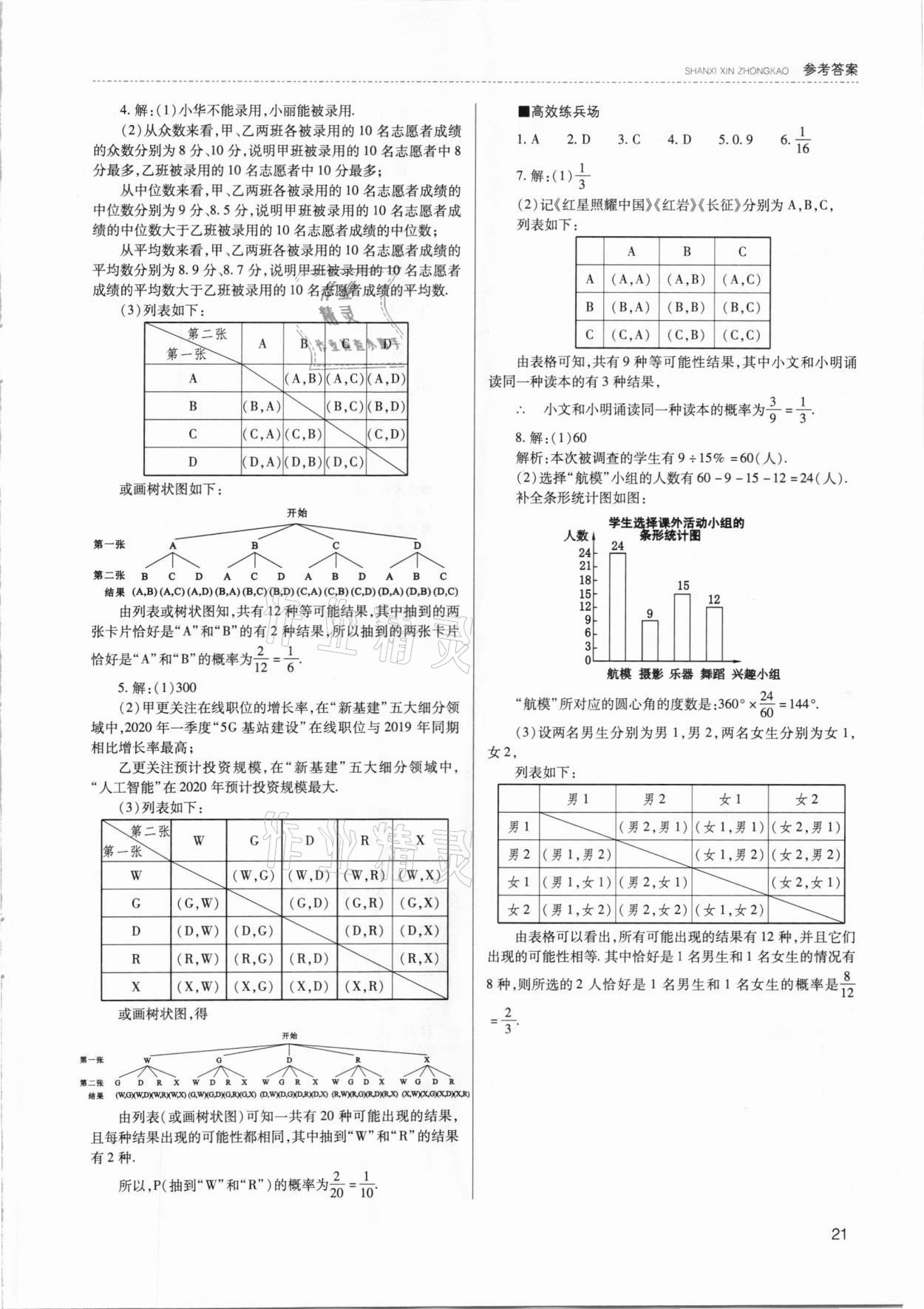 2021年山西新中考數(shù)學(xué) 參考答案第21頁