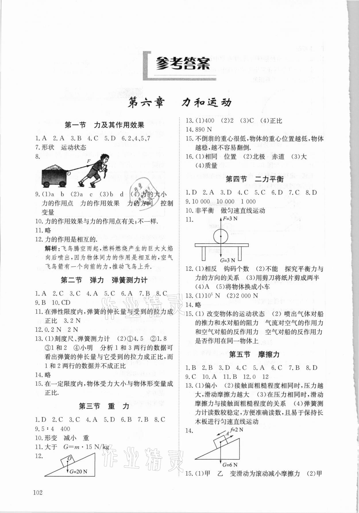 2021年同步練習冊八年級物理下冊魯科版54制明天出版社 參考答案第1頁