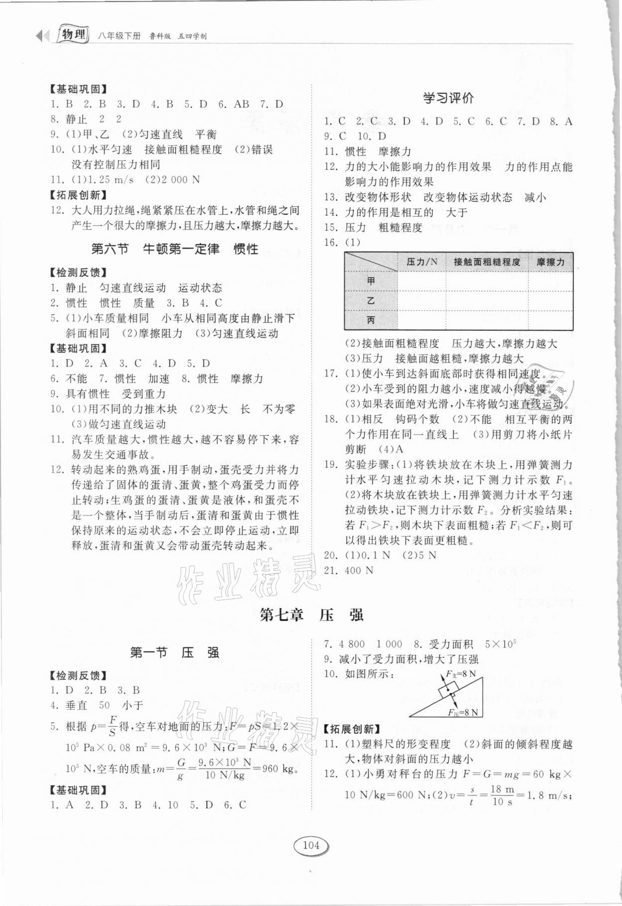 2021年同步練習冊八年級物理下冊魯科版54制山東科學技術(shù)出版社 第2頁