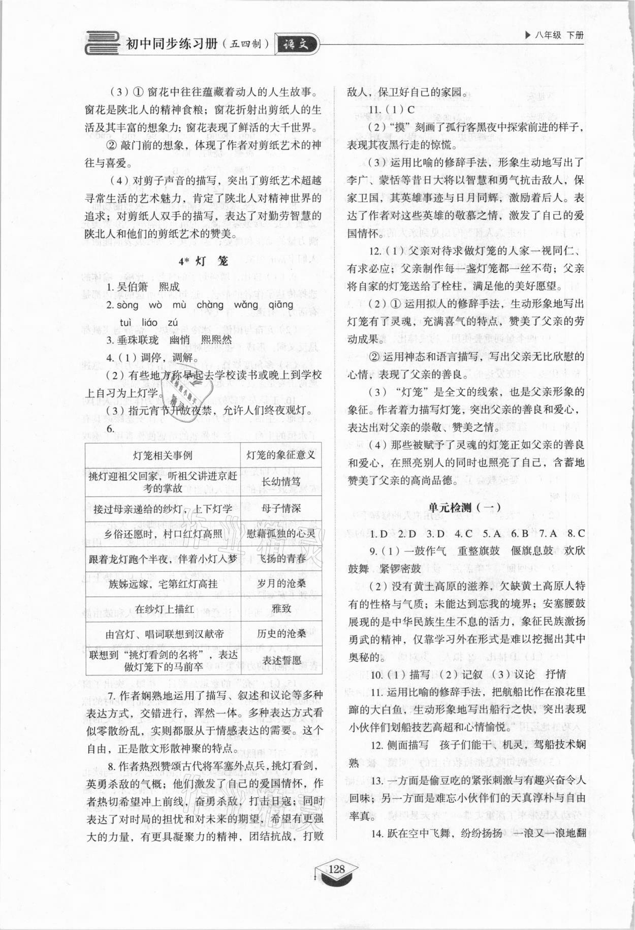 2021年同步練習(xí)冊(cè)八年級(jí)語(yǔ)文下冊(cè)人教版山東專版54制山東教育出版社 參考答案第3頁(yè)