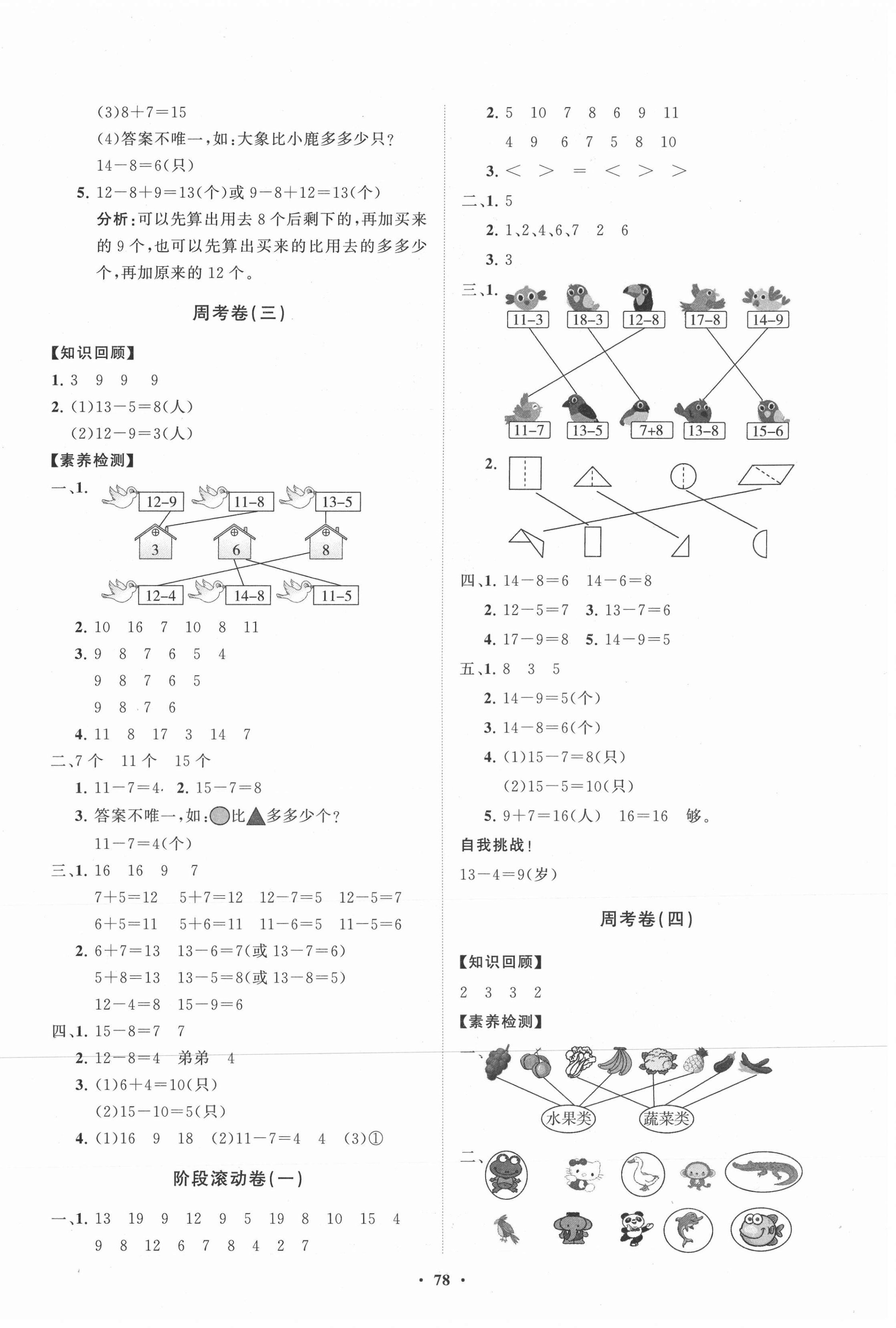 2021年小學同步練習冊分層卷一年級數學下冊人教版 第2頁