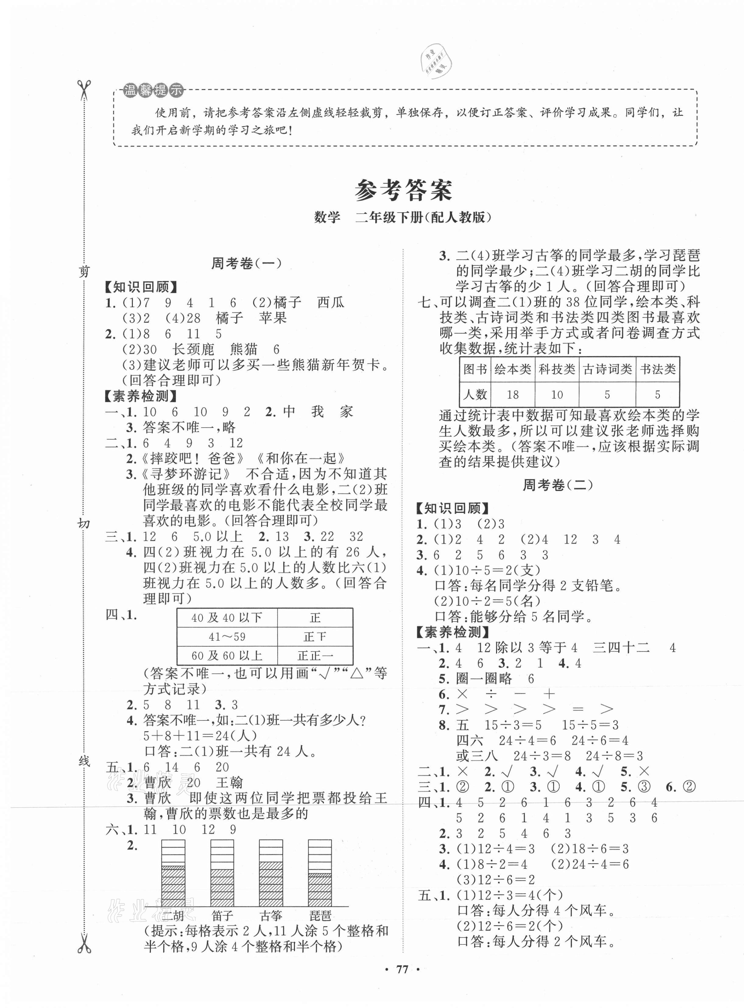 2021年小學同步練習冊分層卷二年級數學下冊人教版 第1頁