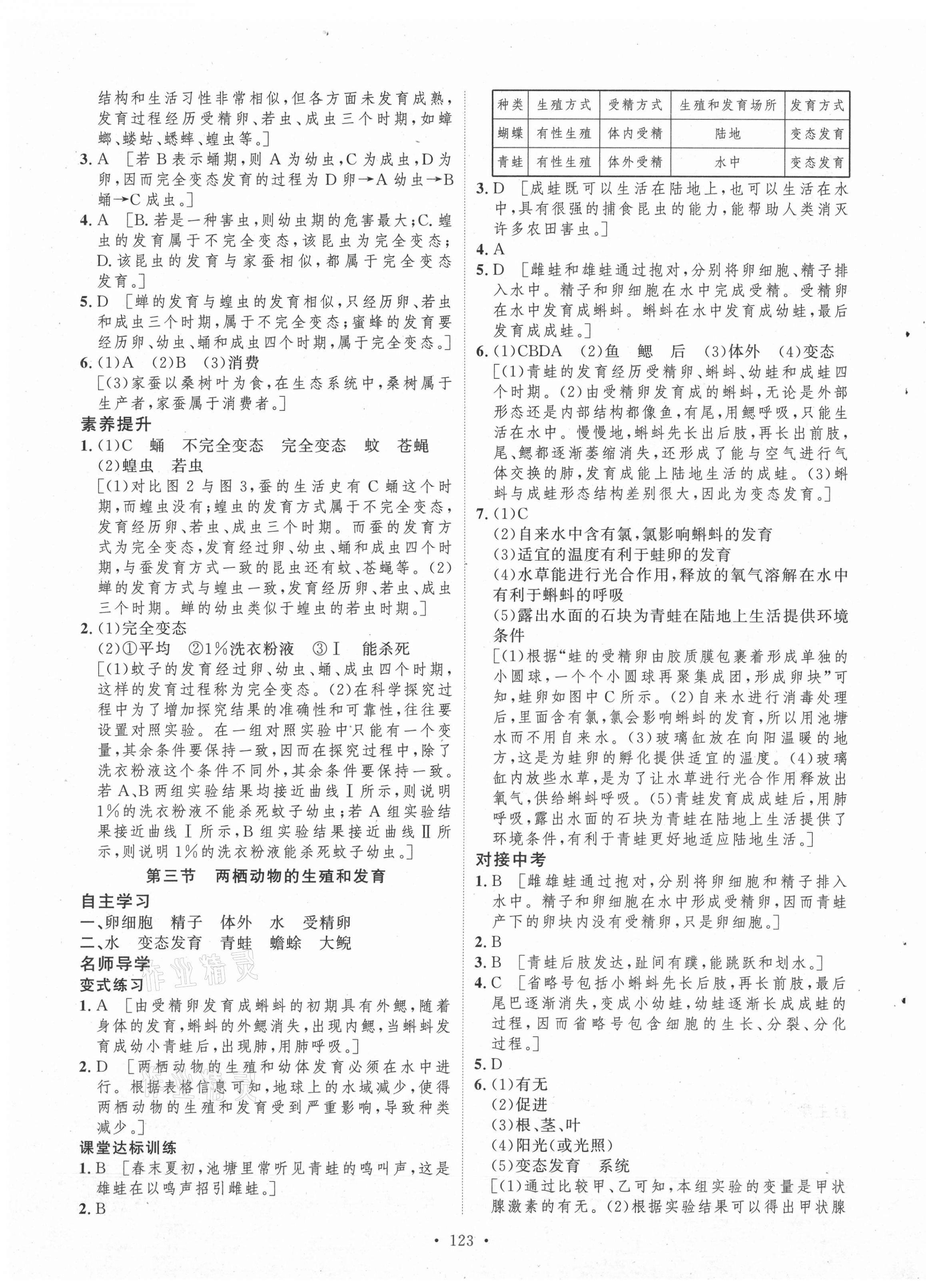 2021年实验教材新学案八年级生物下册人教版 第3页