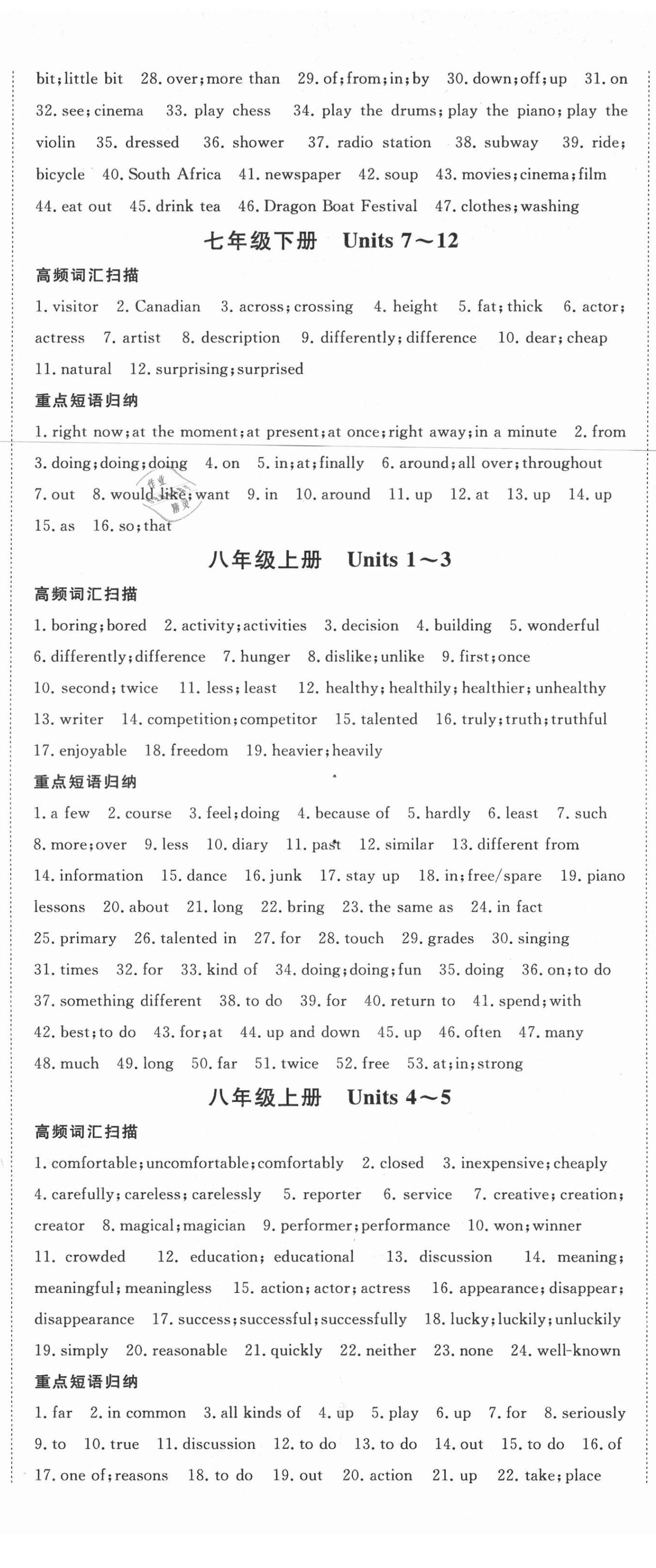 2021年地道中考貴陽中考總復(fù)習(xí)英語 第2頁