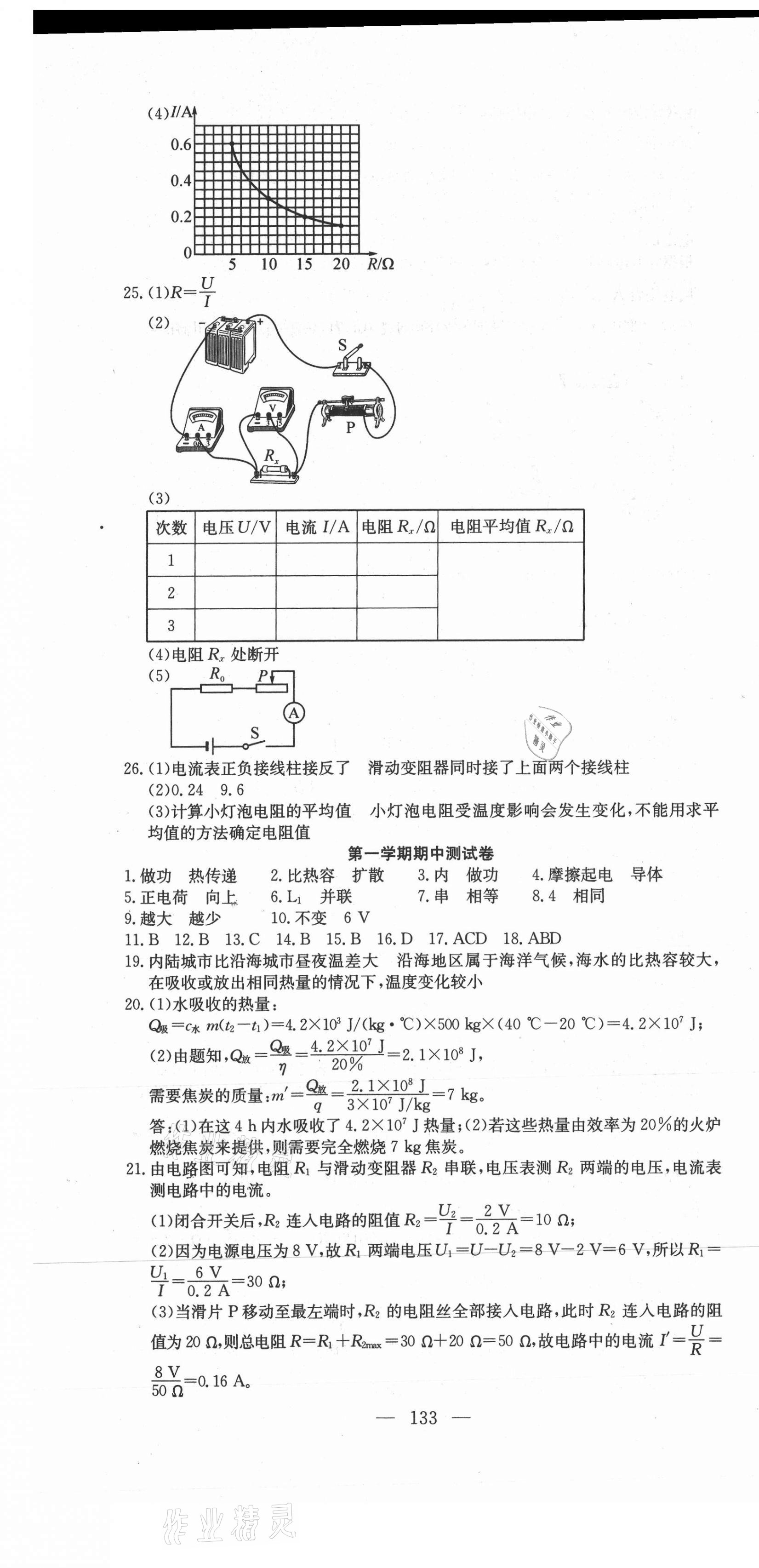 2021年江西名師原創(chuàng)測評卷九年級物理全一冊人教版 參考答案第7頁