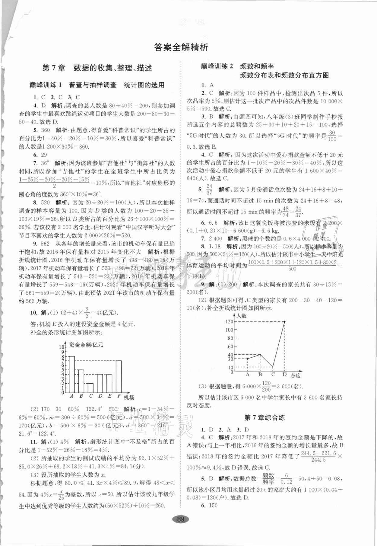 2021年小題狂做八年級數(shù)學下冊蘇科版巔峰版 第1頁