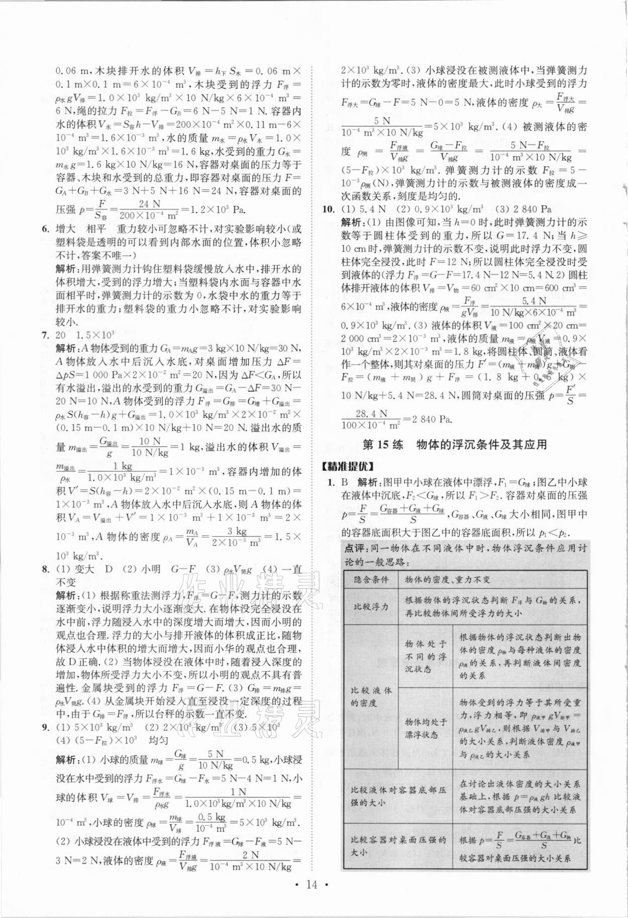 2021年中考物理小题狂做提优版 参考答案第14页