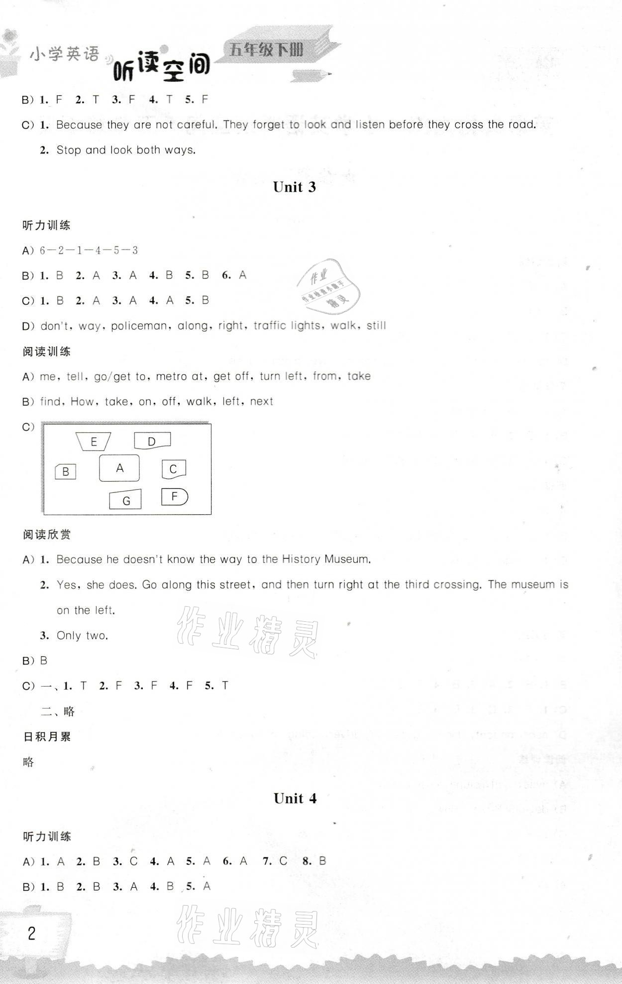 2021年小学英语听读空间五年级下册译林版 参考答案第2页