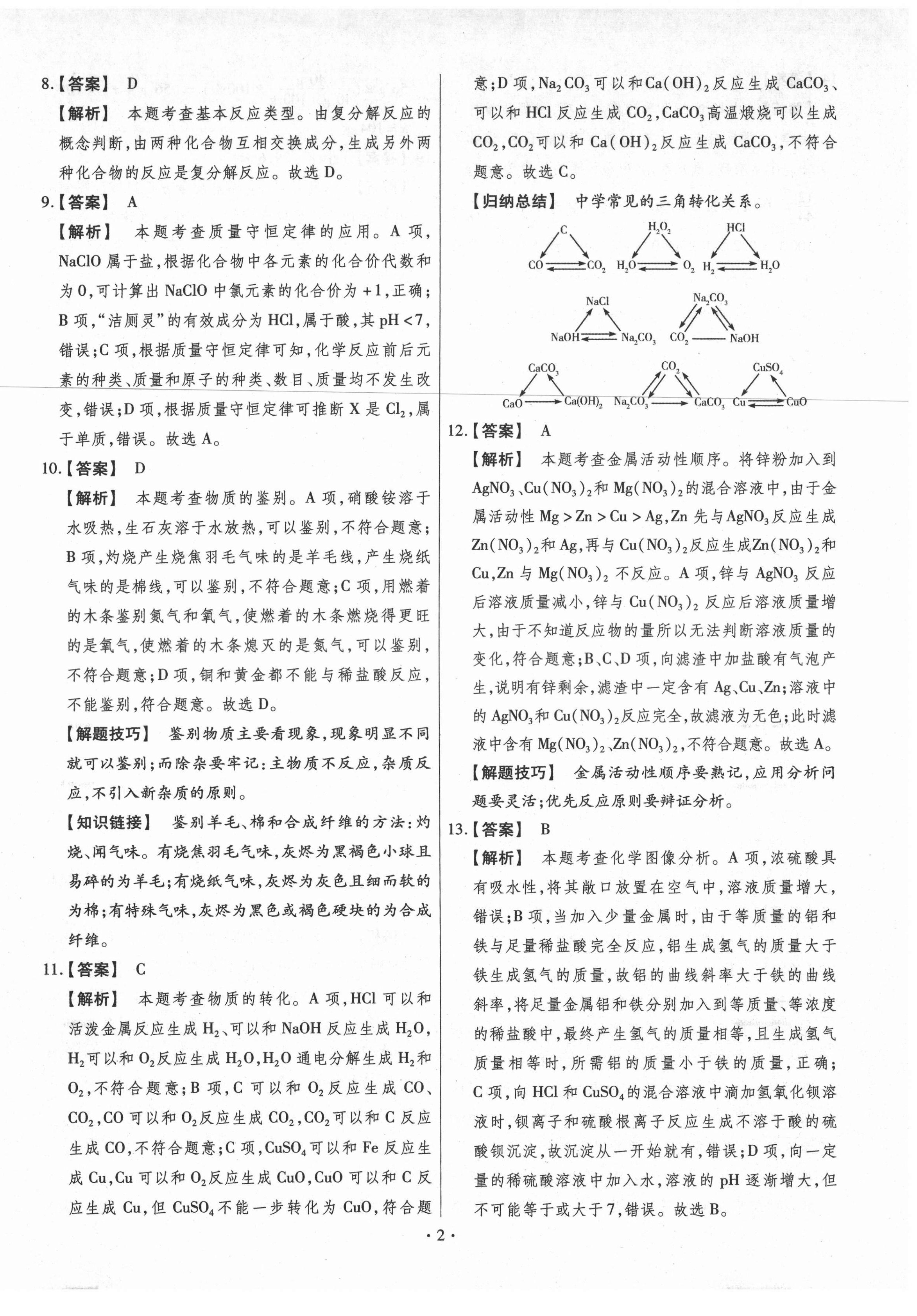 2021年原創(chuàng)仿真卷化學(xué)河南專版 第2頁