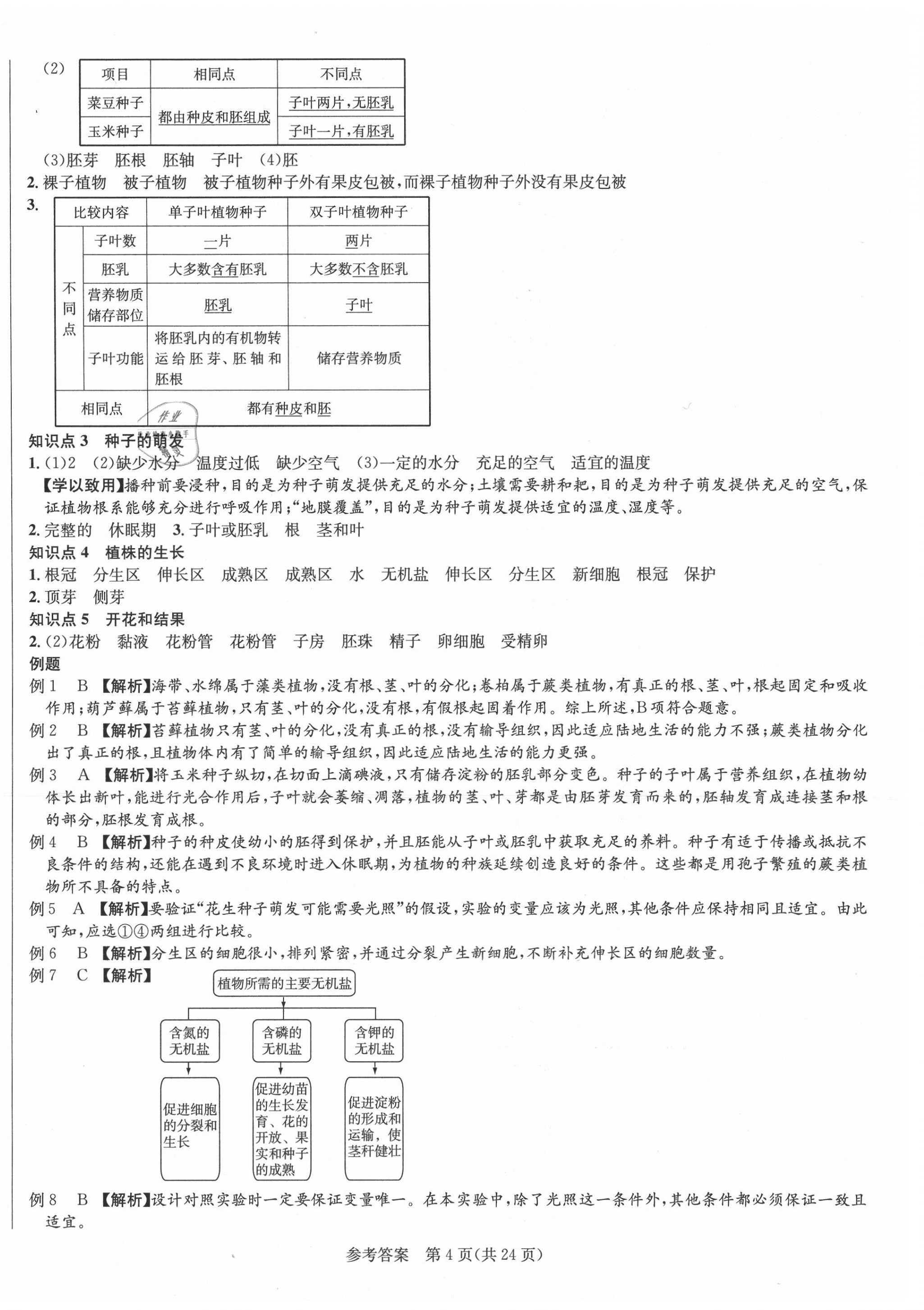 2021年中考檔案生物B版青島專版 第4頁