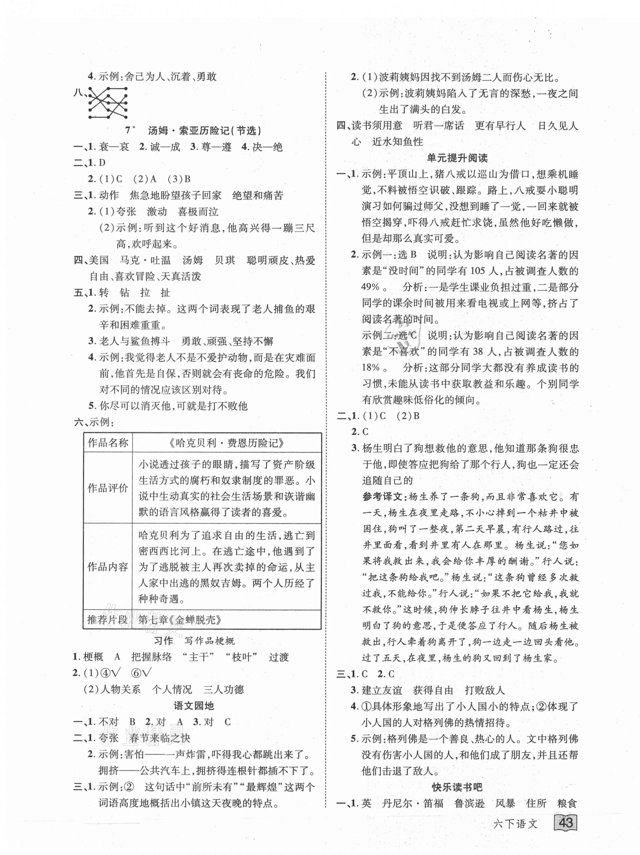 2021年花兒與星星六年級(jí)語(yǔ)文下冊(cè)人教版 第3頁(yè)