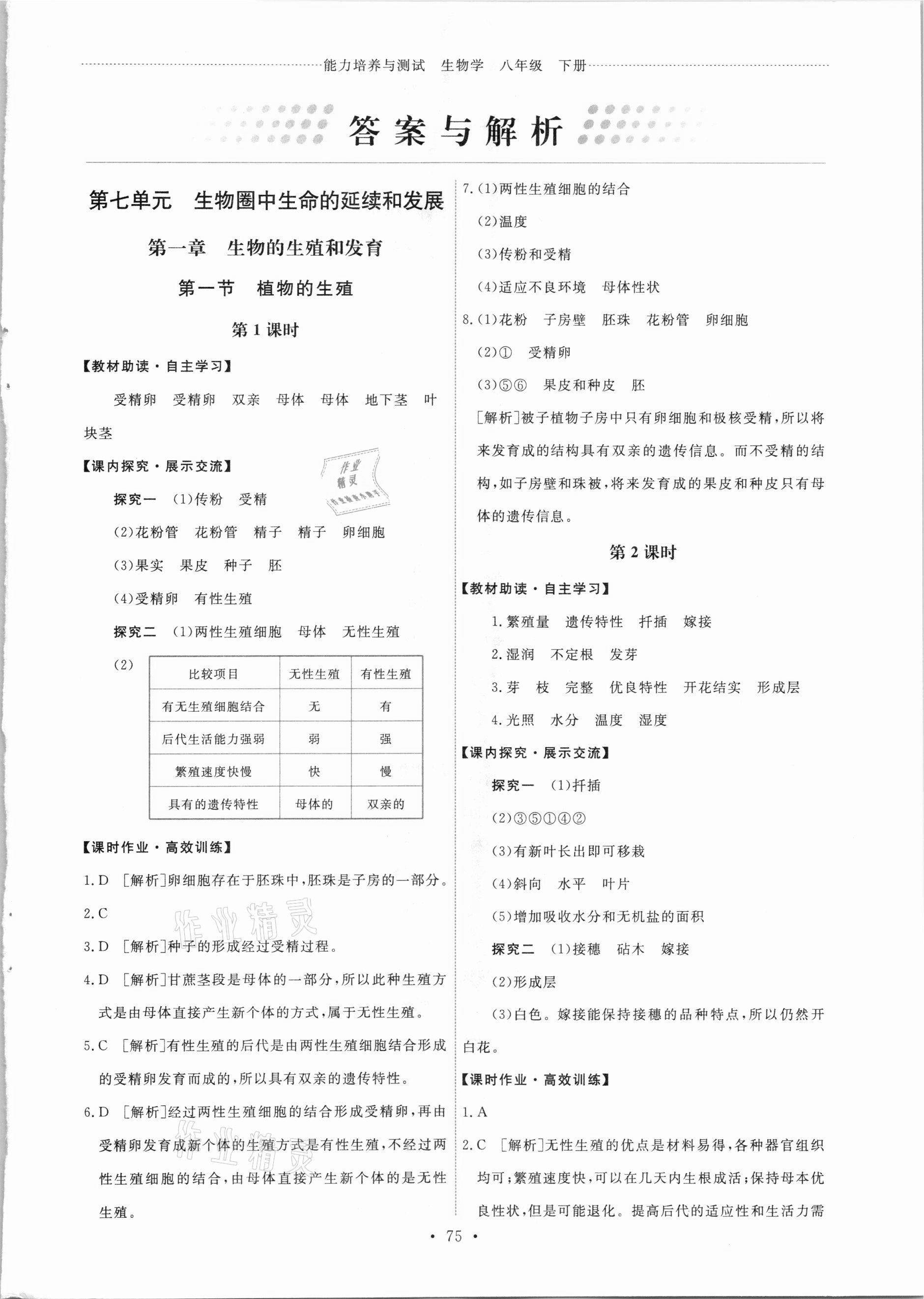 2021年能力培养与测试八年级生物下册人教版 第1页