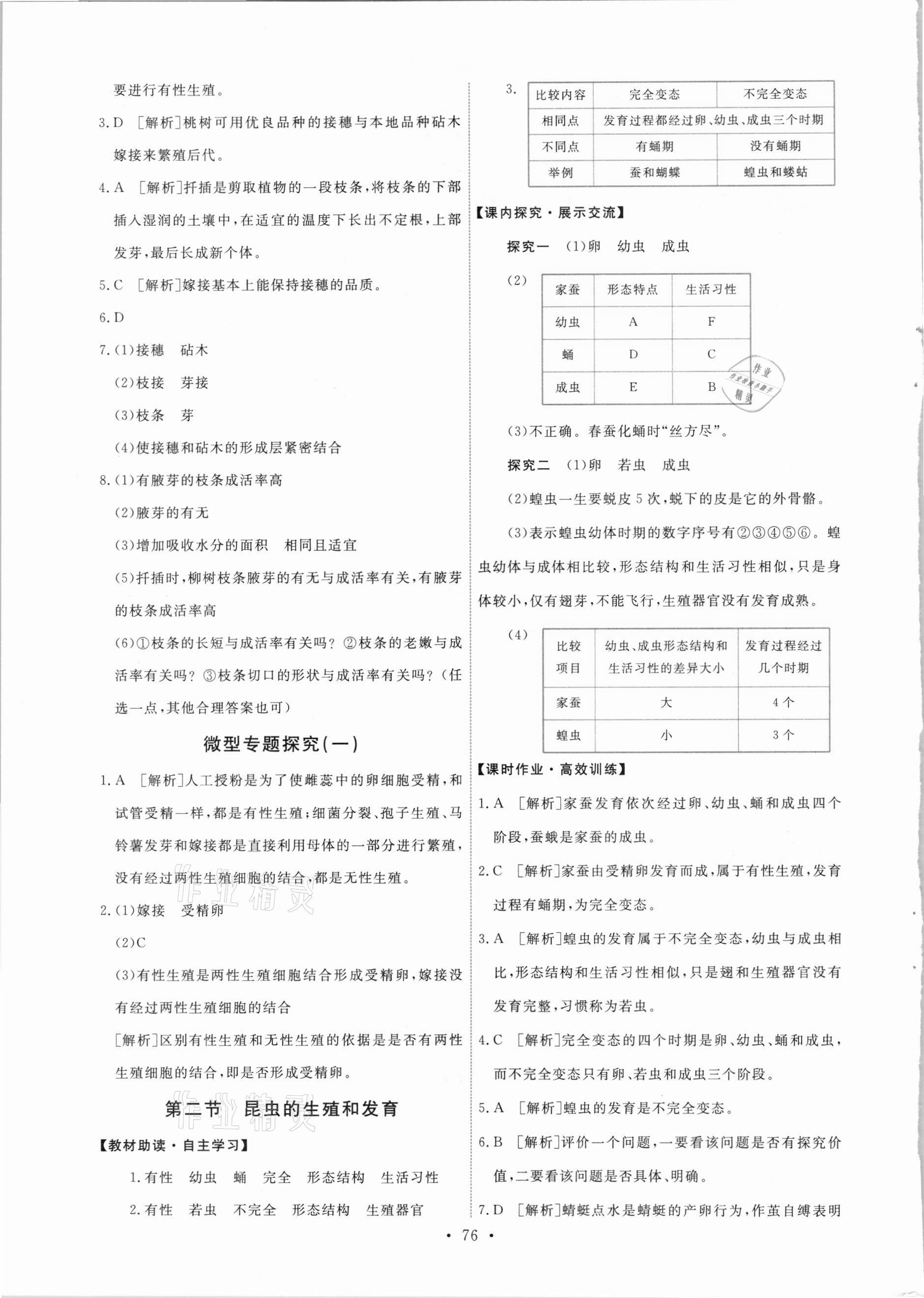 2021年能力培养与测试八年级生物下册人教版 第2页