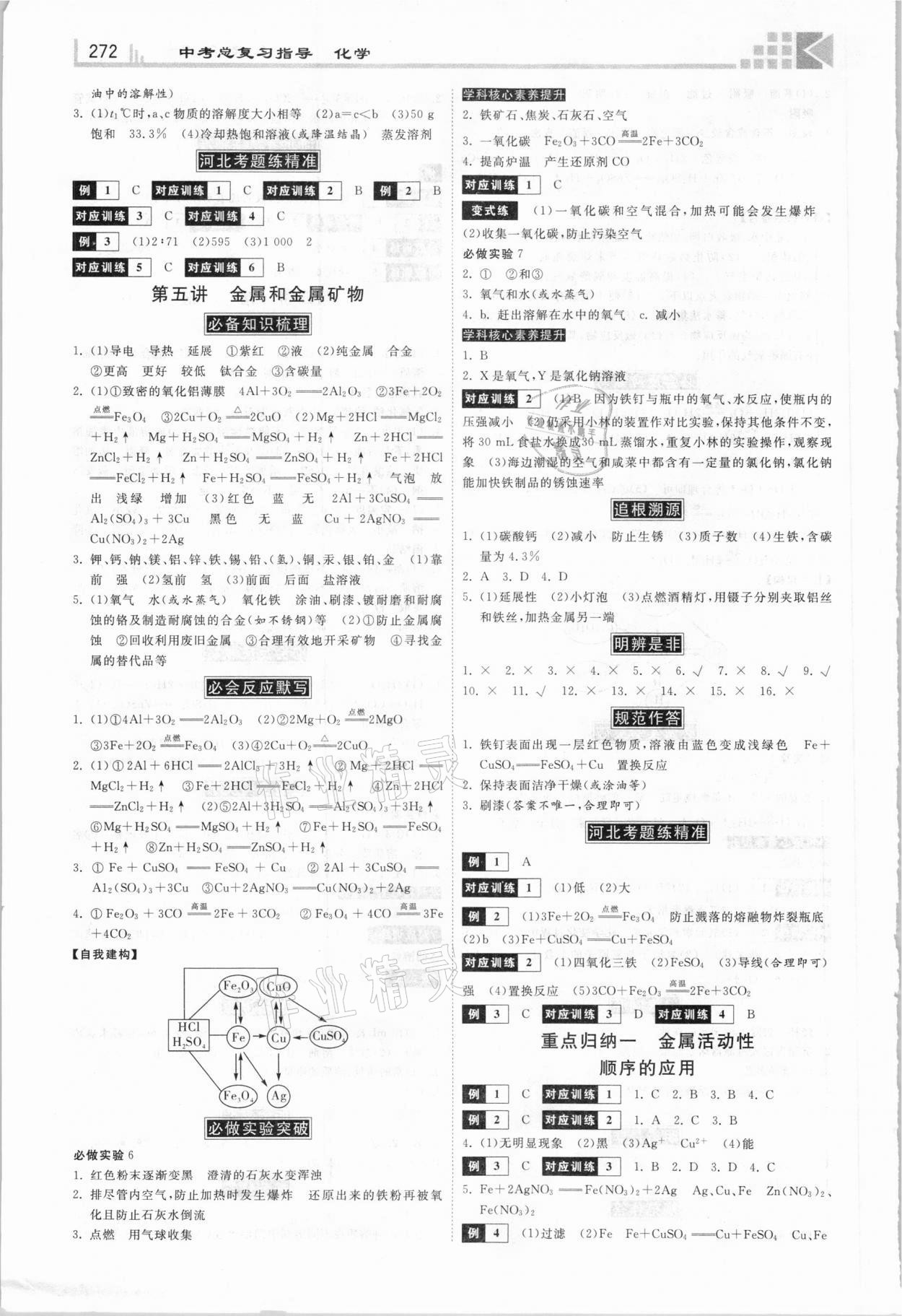 2021年中考总复习指导化学河北专版河北美术出版社 第4页