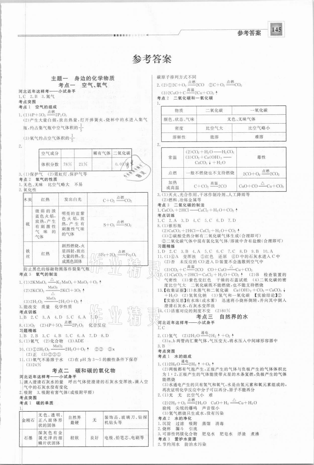 2021年启光中考全程复习方案化学河北专版 第1页