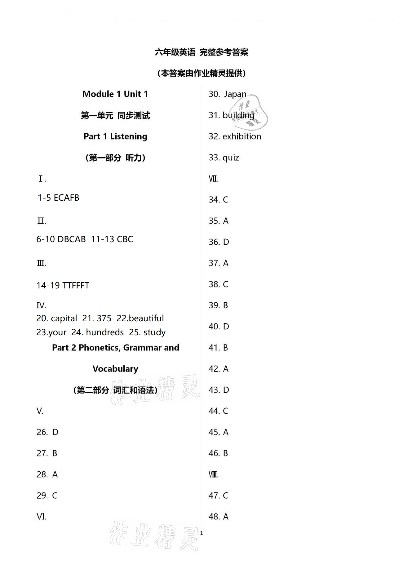 2021年中學(xué)生世界六年級英語第二學(xué)期滬教版54制 第1頁