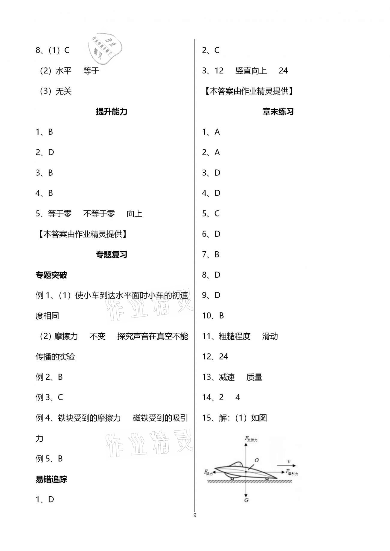 2021年學(xué)習(xí)指要八年級物理下冊人教版 第9頁