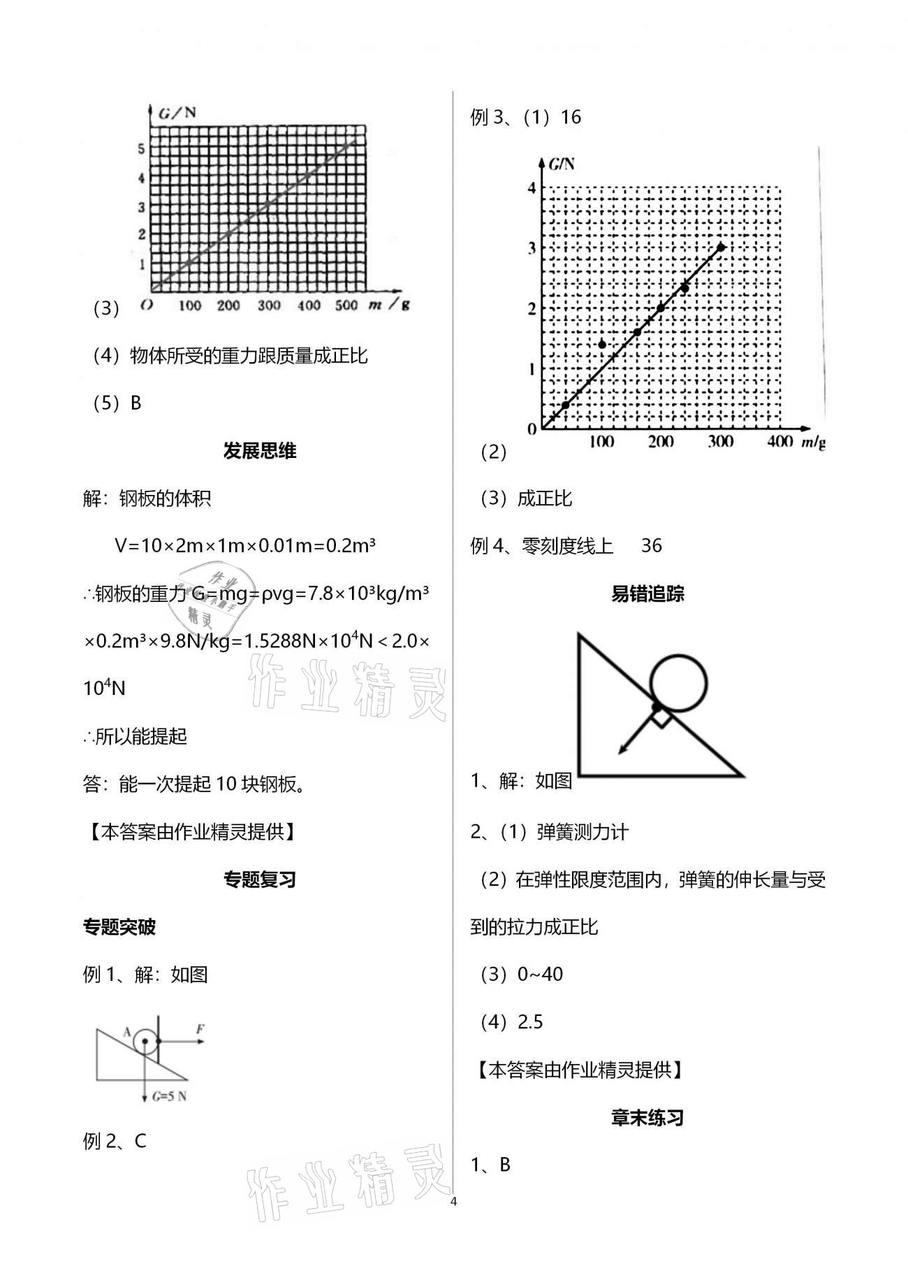 2021年學(xué)習(xí)指要八年級(jí)物理下冊(cè)人教版 第4頁(yè)