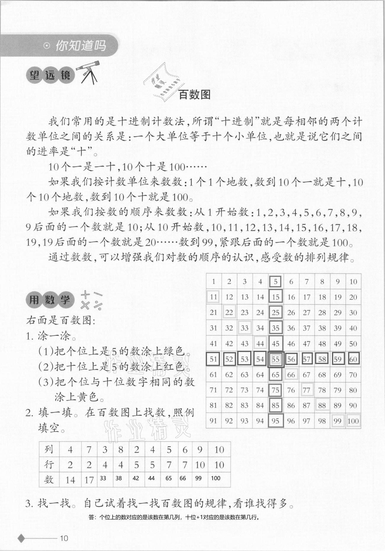 2021年小學(xué)數(shù)學(xué)同步練習(xí)一年級(jí)下冊(cè)西師大版西南師范大學(xué)出版社 第10頁(yè)