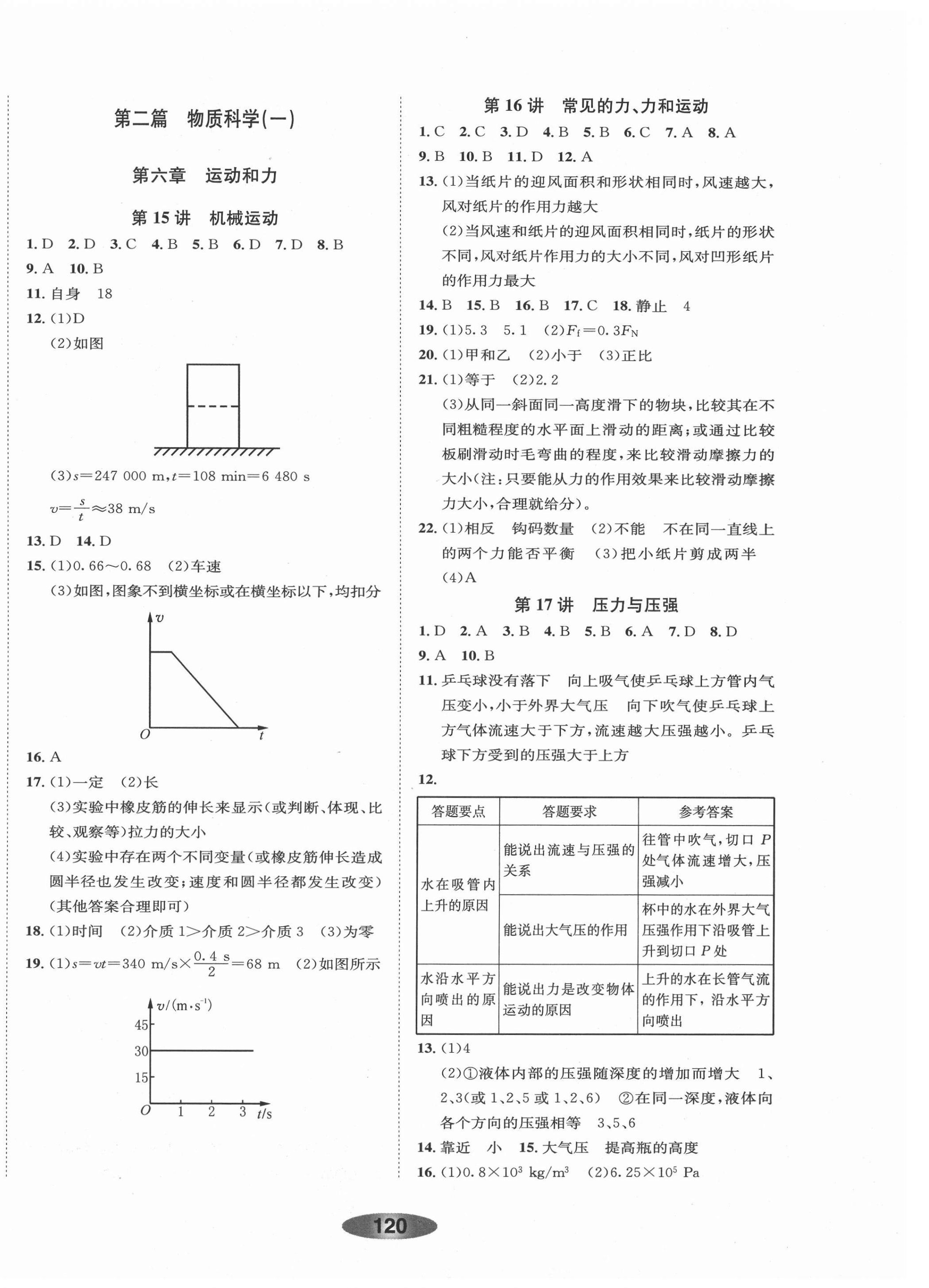 2021年初中学业考试总复习科学丽水专版 第4页