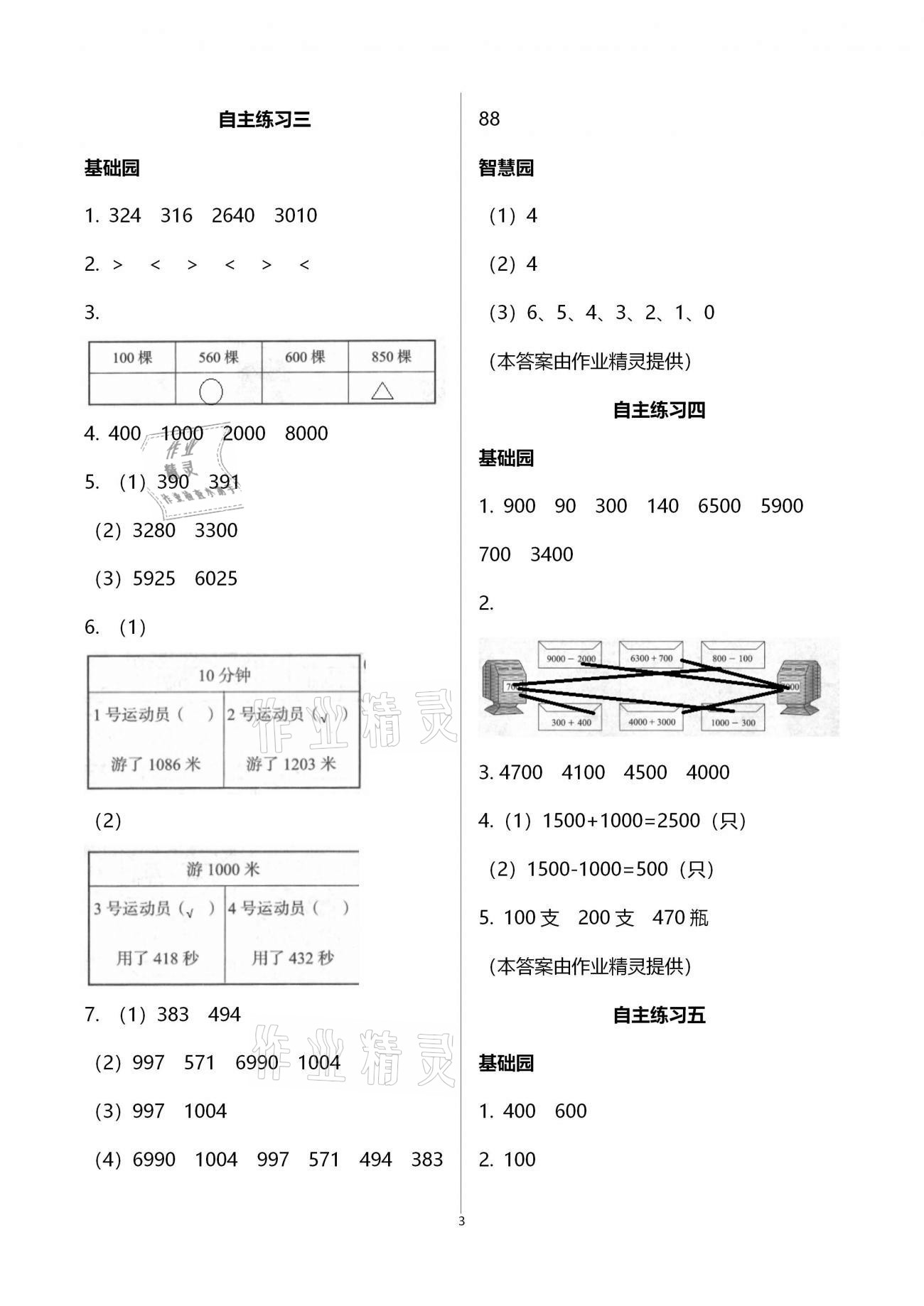 2021年小學(xué)生學(xué)習(xí)園地二年級(jí)數(shù)學(xué)下冊(cè)青島版54制 第3頁(yè)