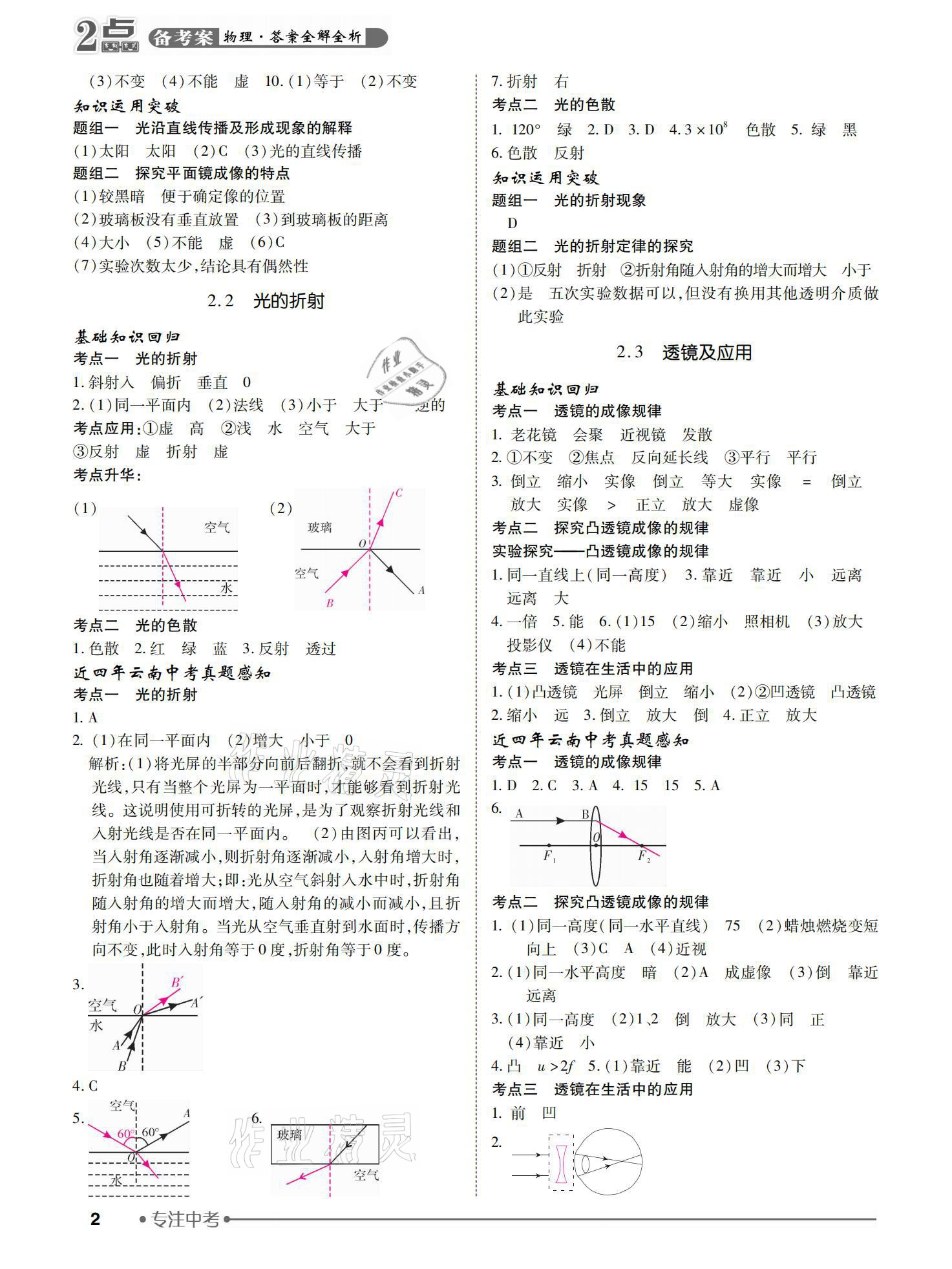 2021年2點(diǎn)備考案物理 參考答案第2頁