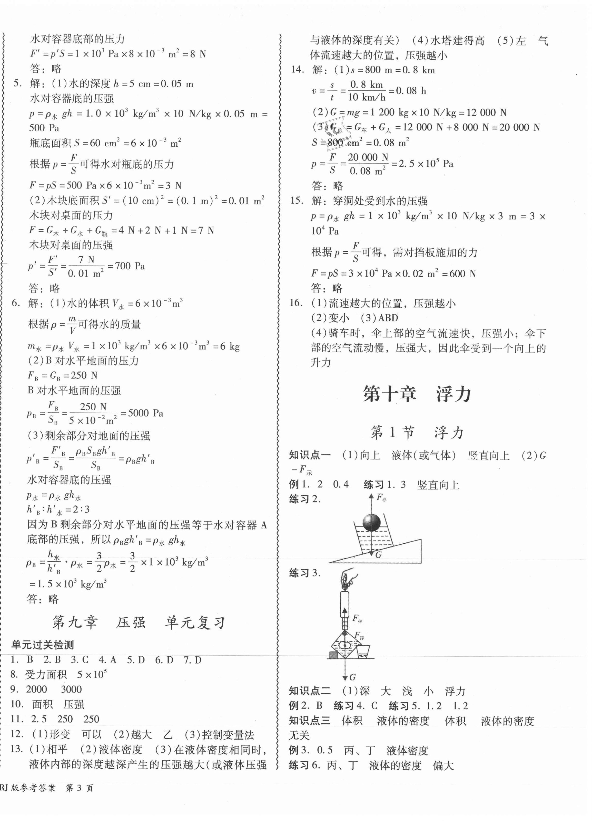 2021年零障礙導(dǎo)教導(dǎo)學(xué)案八年級(jí)物理下冊(cè)人教版 參考答案第6頁(yè)