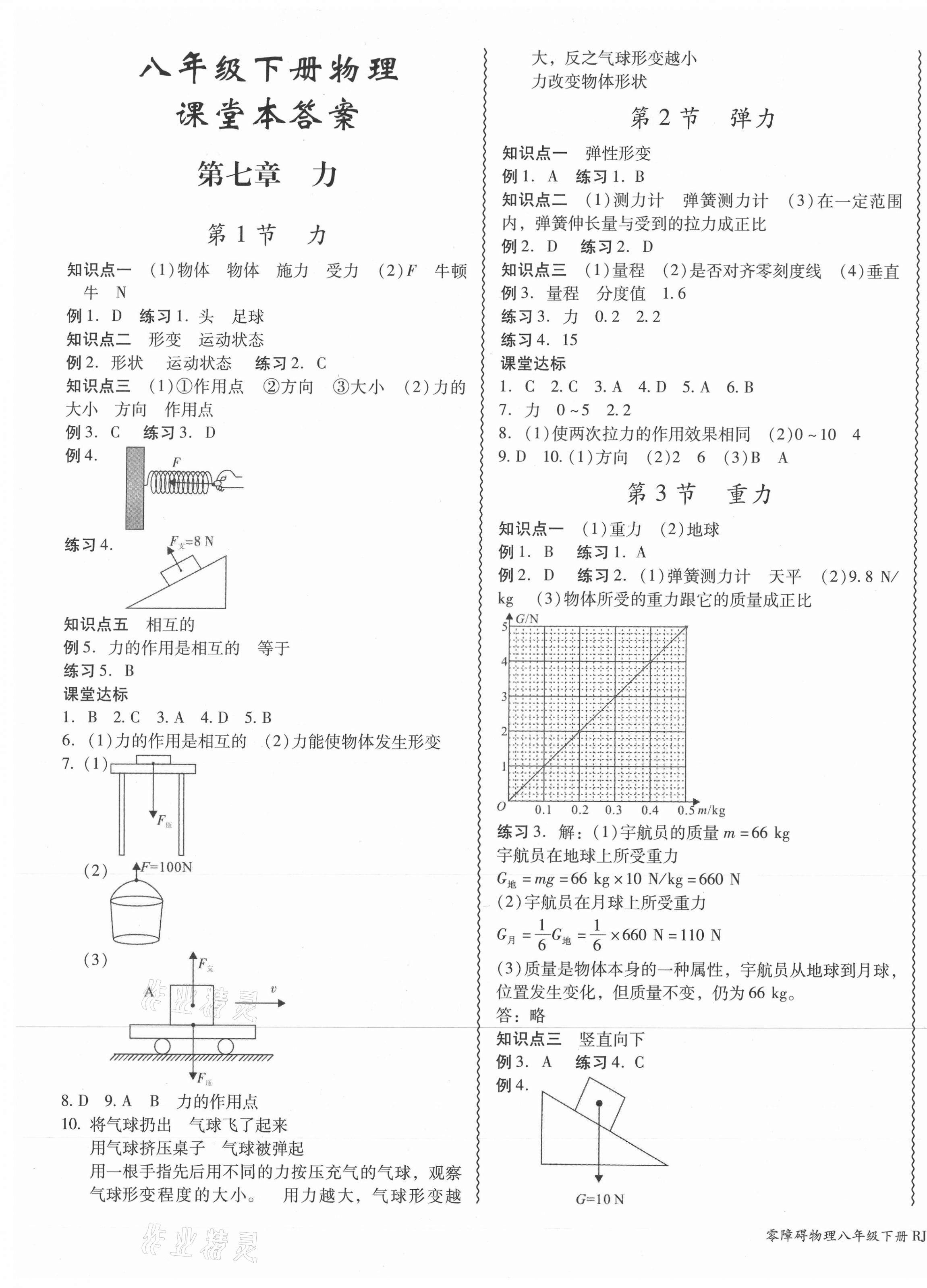 2021年零障礙導(dǎo)教導(dǎo)學(xué)案八年級(jí)物理下冊(cè)人教版 參考答案第1頁