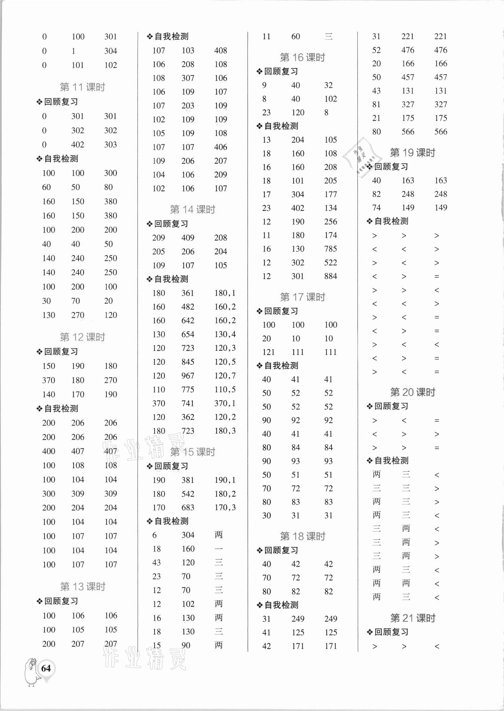 2021年小學(xué)學(xué)霸口算三年級(jí)數(shù)學(xué)下冊(cè)北師大版 第2頁