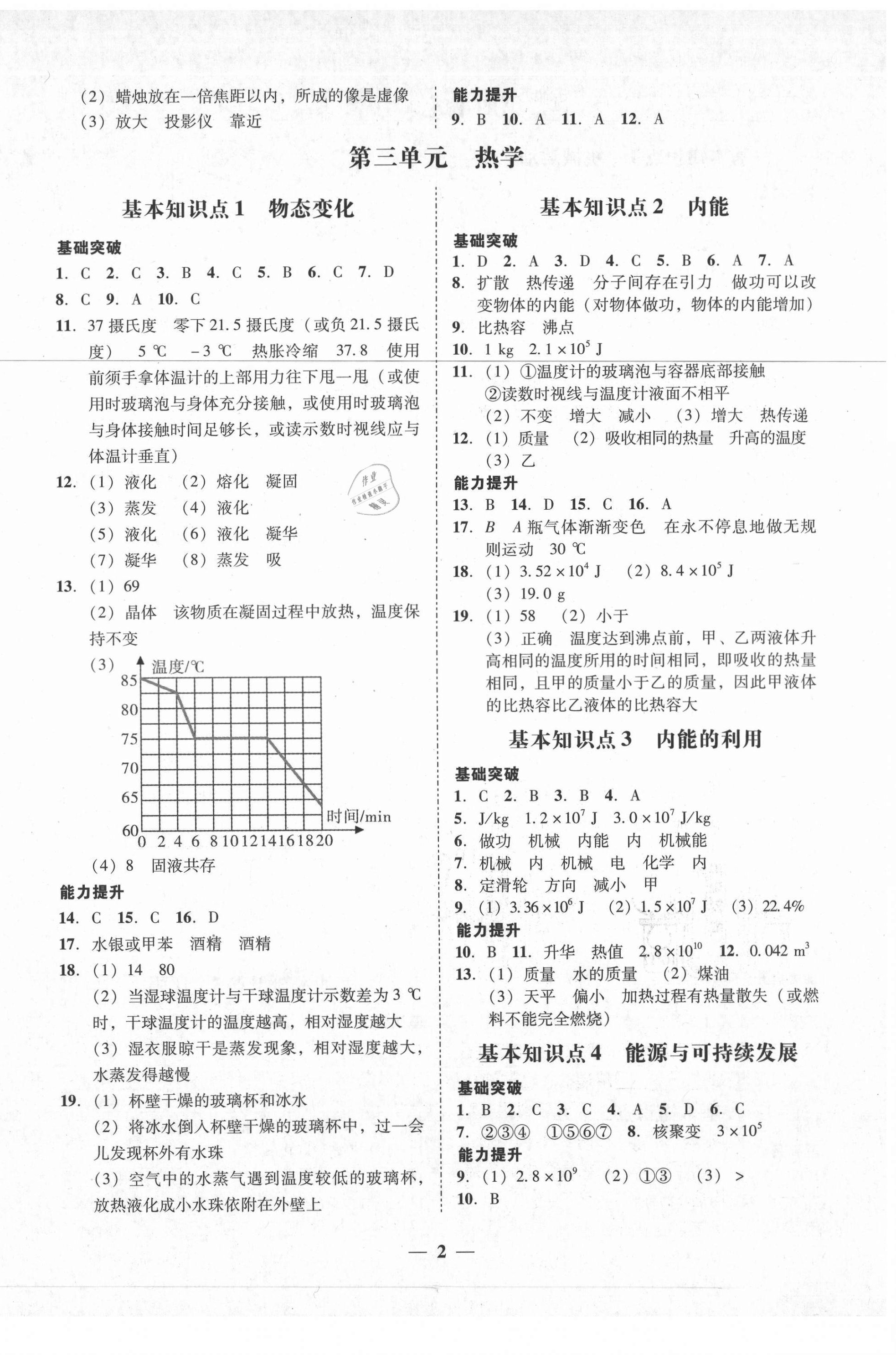 2021年易杰教育中考解读物理广州专版 第2页