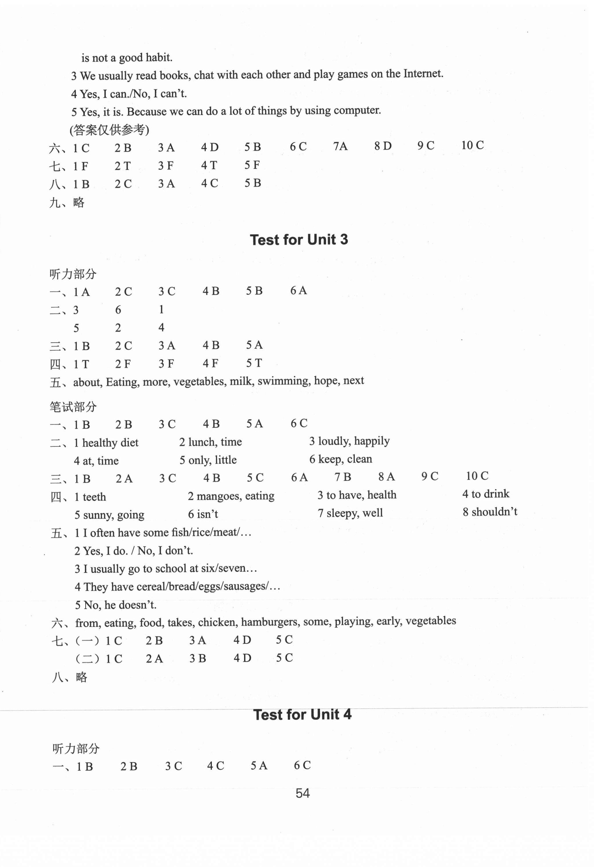 2021年小學(xué)英語(yǔ)強(qiáng)化練習(xí)六年級(jí)下冊(cè)譯林版 參考答案第2頁(yè)