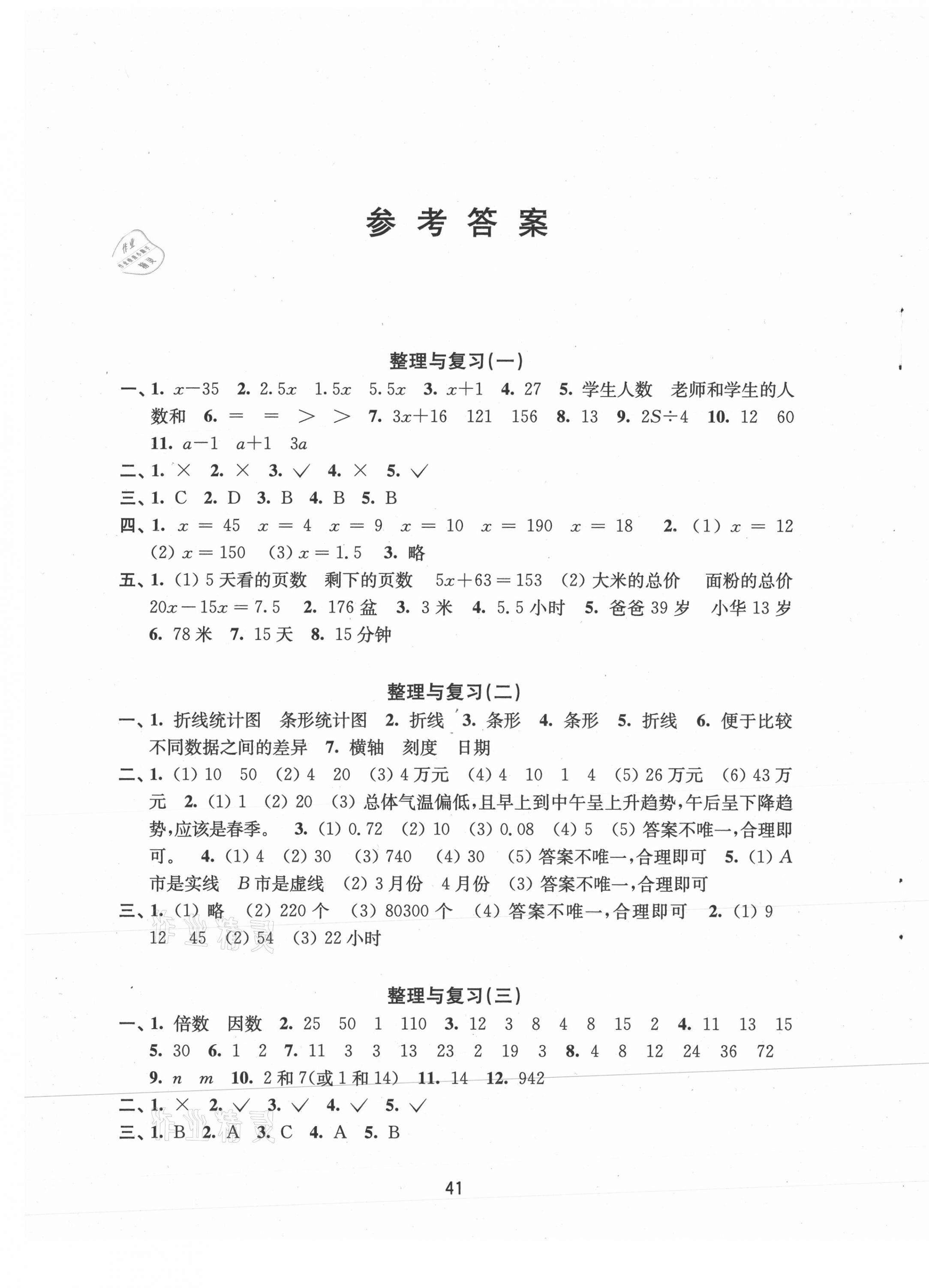 2021年小學(xué)數(shù)學(xué)強(qiáng)化練習(xí)五年級下冊蘇教版 第1頁