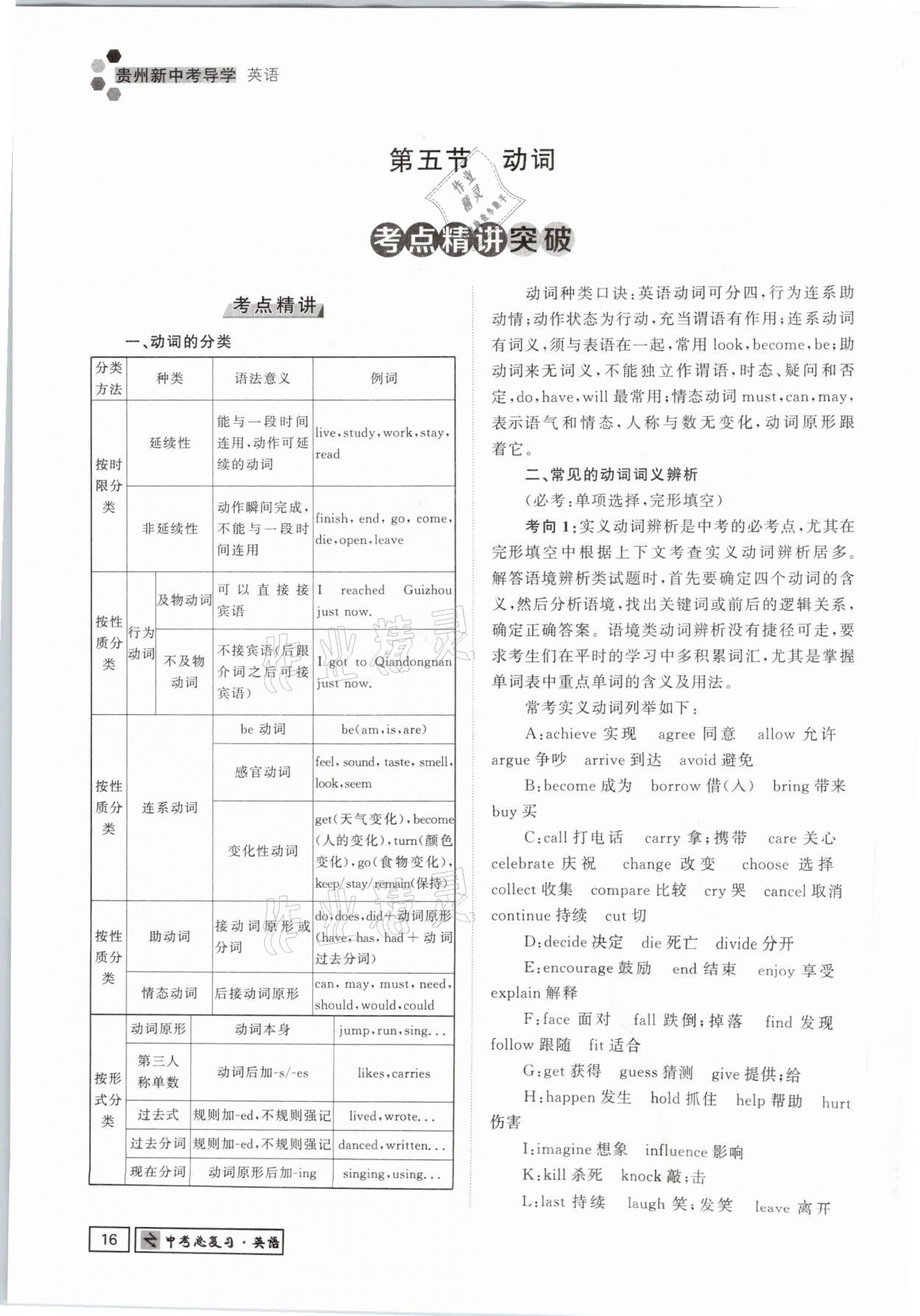 2021年貴州新中考導(dǎo)學(xué)英語 參考答案第16頁