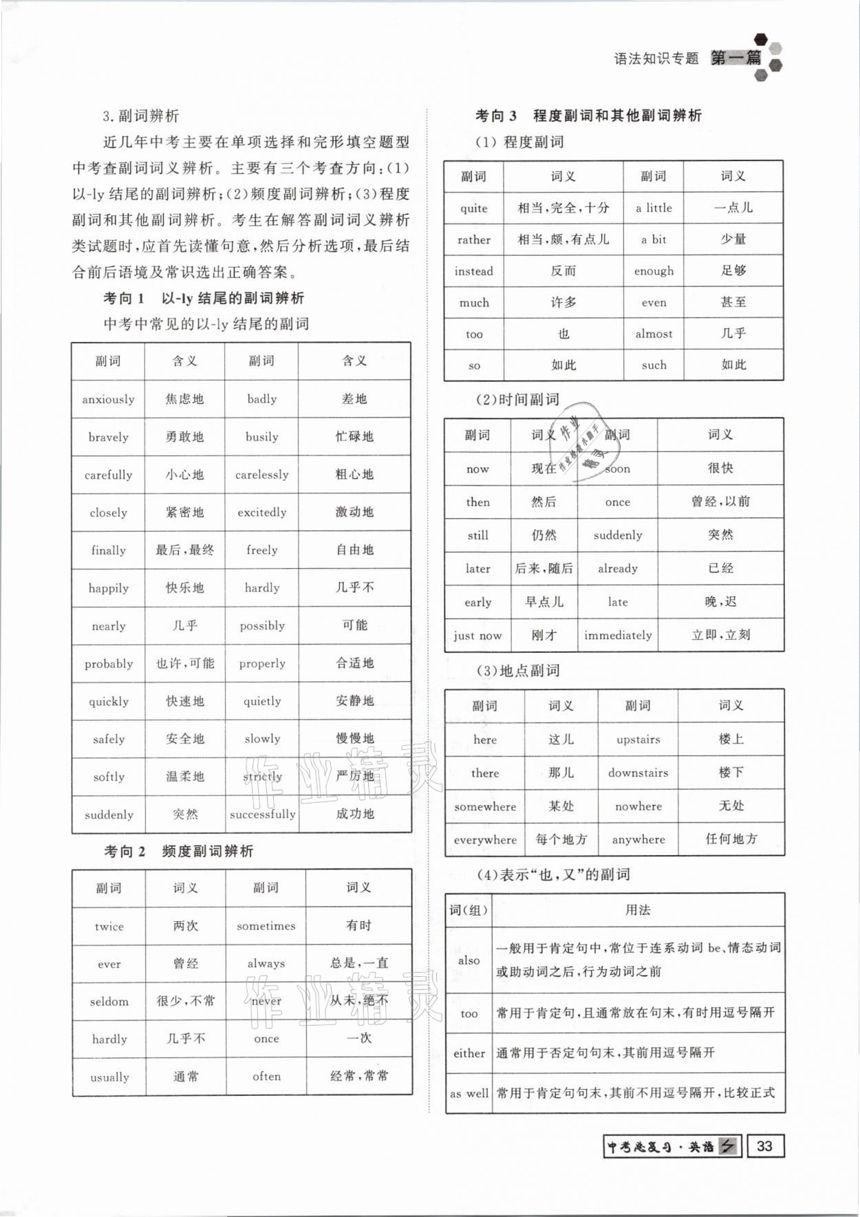 2021年貴州新中考導(dǎo)學(xué)英語 參考答案第33頁