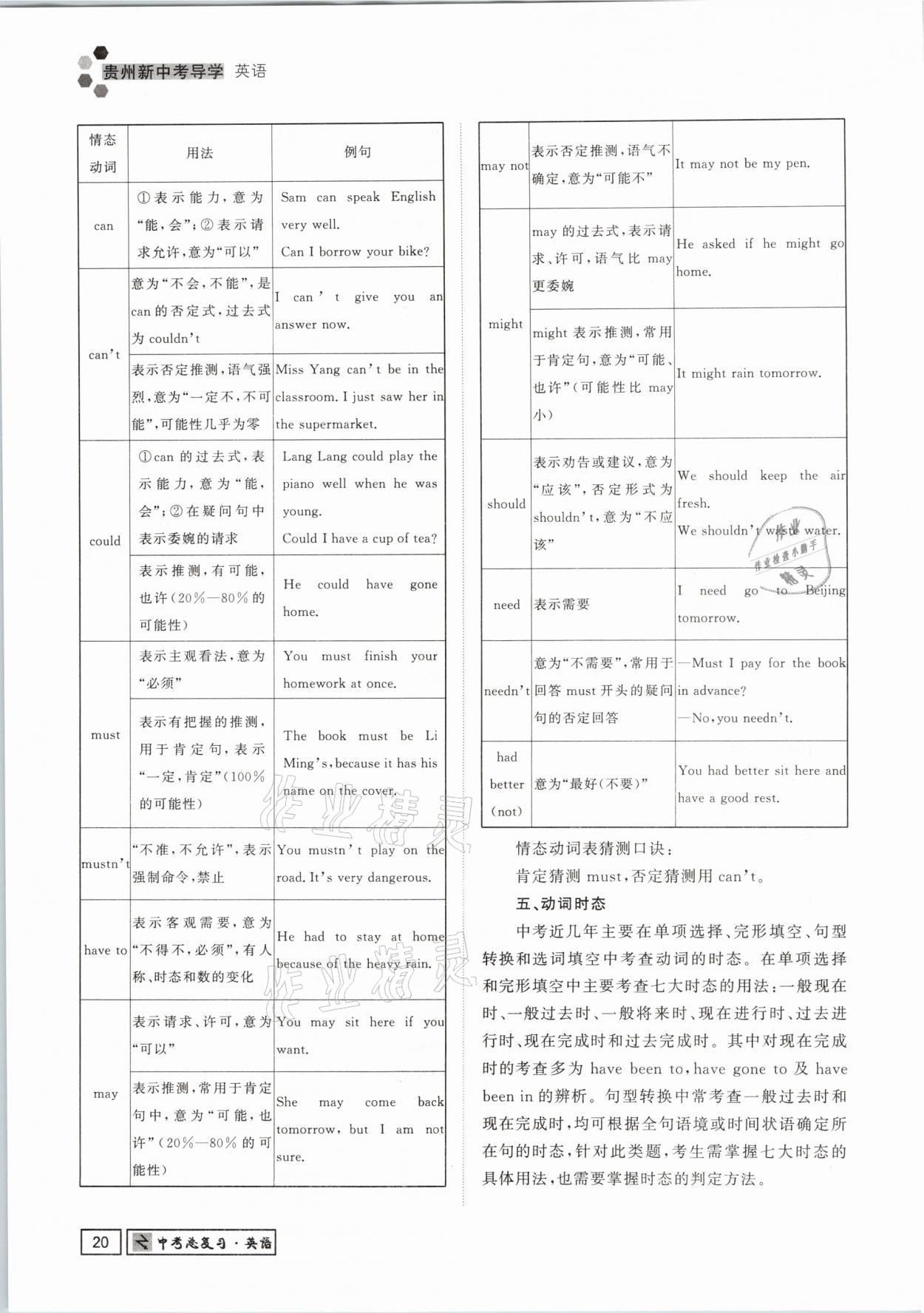 2021年貴州新中考導學英語 參考答案第20頁