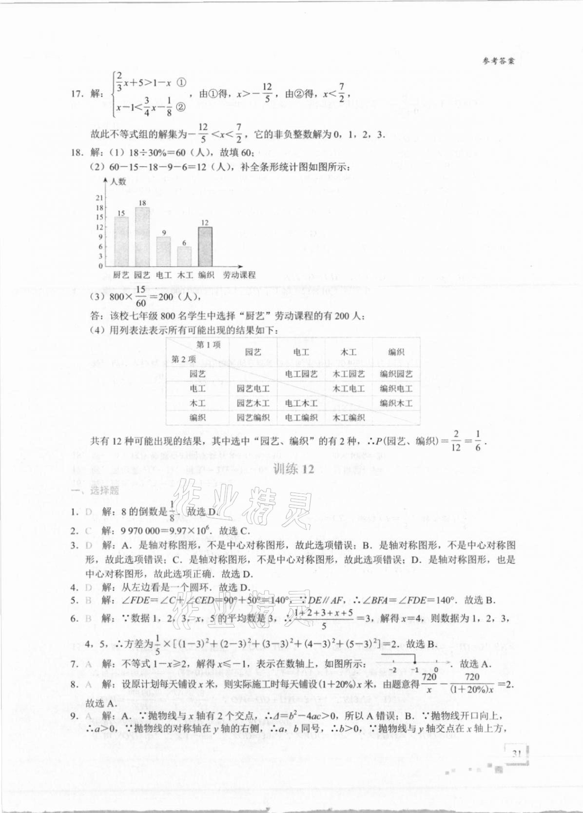 2021年優藍數學深圳中考18題 第31頁