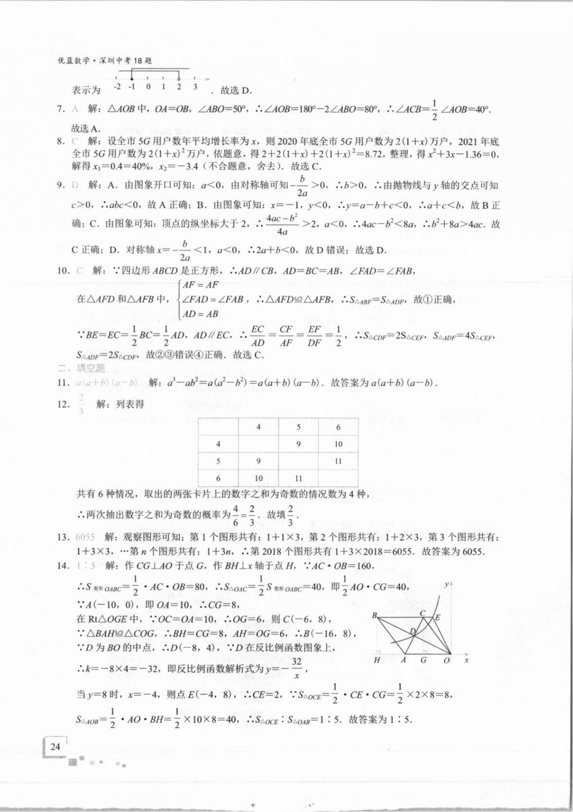 2021年優藍數學深圳中考18題 第24頁