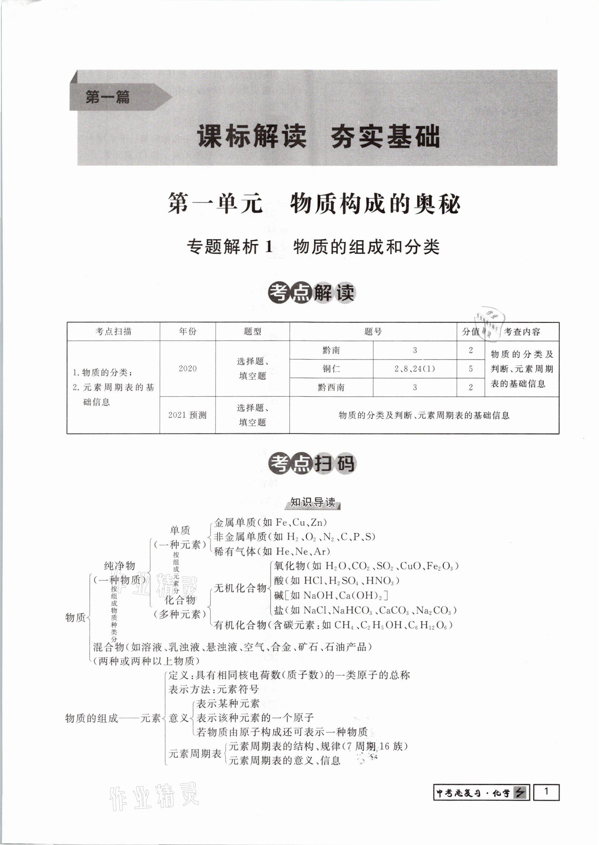 2021年貴州新中考導(dǎo)學(xué)化學(xué) 參考答案第1頁