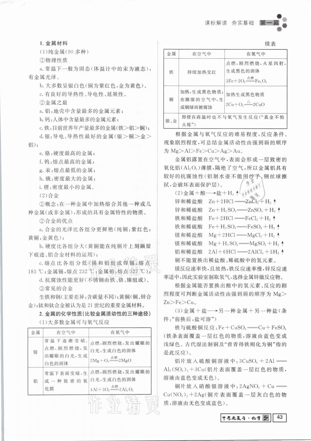 2021年貴州新中考導(dǎo)學(xué)化學(xué) 參考答案第43頁