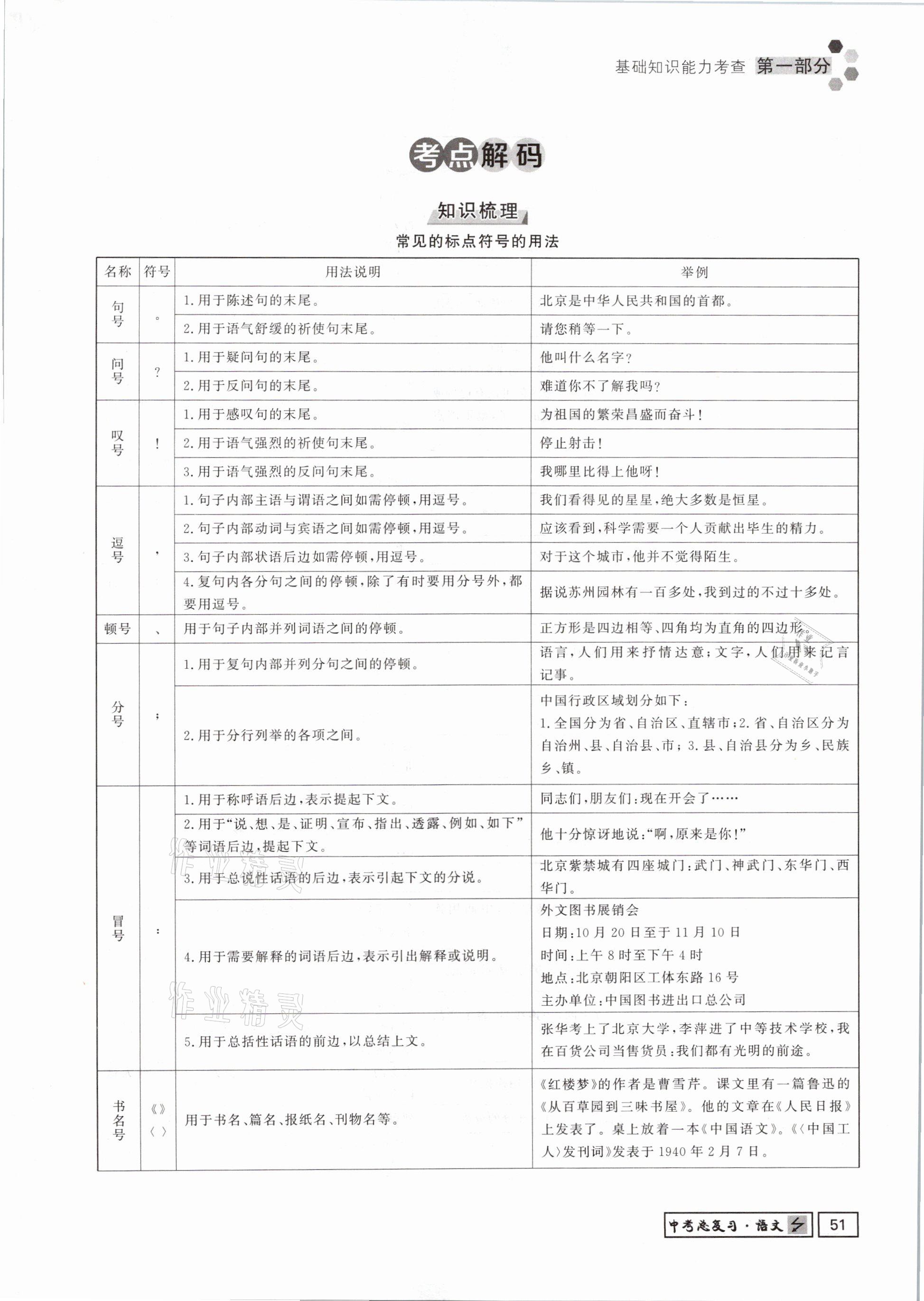 2021年貴州新中考導(dǎo)學(xué)語文 參考答案第51頁