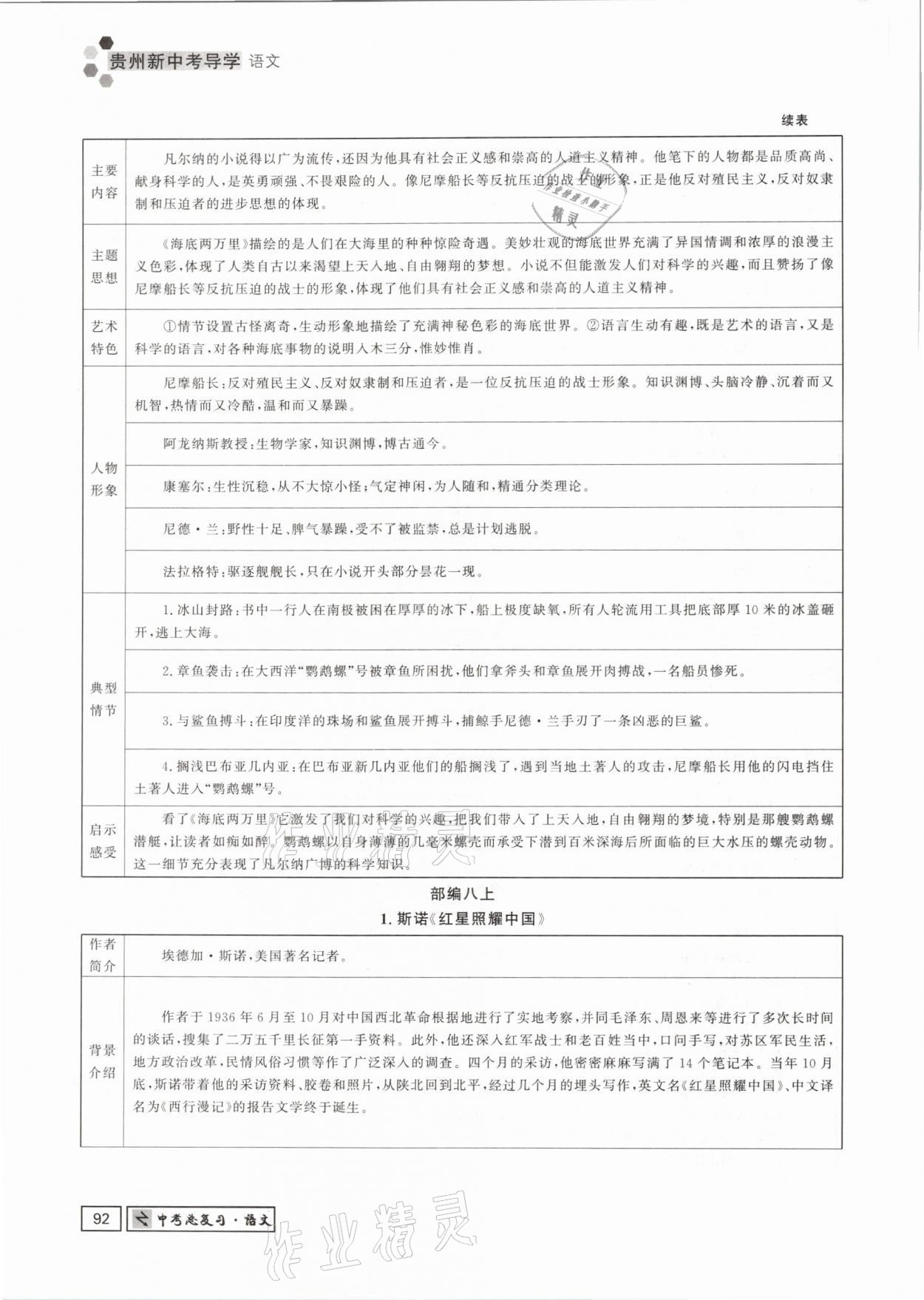 2021年貴州新中考導學語文 參考答案第92頁