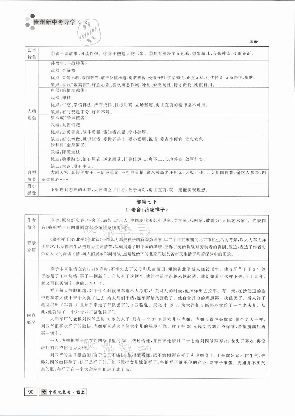 2021年貴州新中考導(dǎo)學(xué)語文 參考答案第90頁