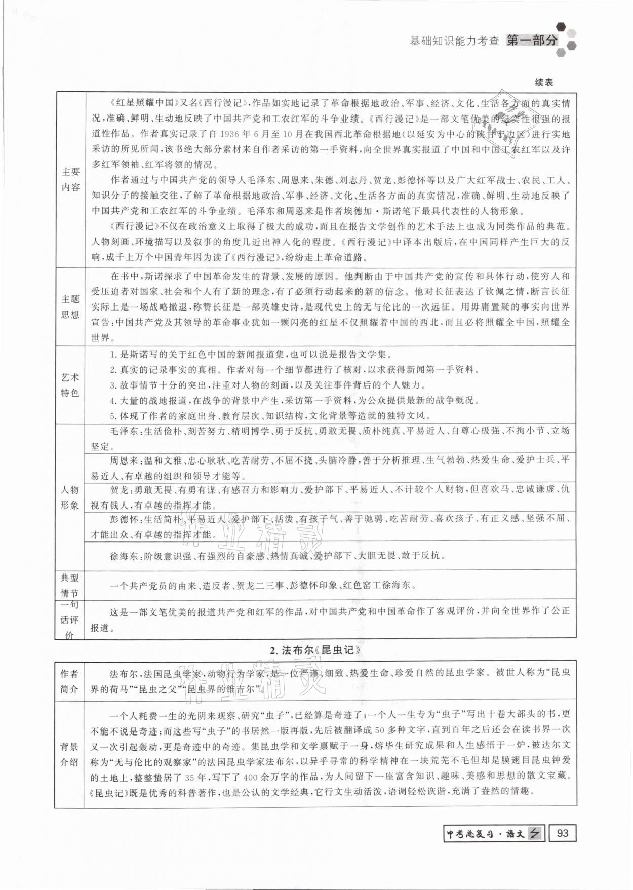 2021年貴州新中考導學語文 參考答案第93頁