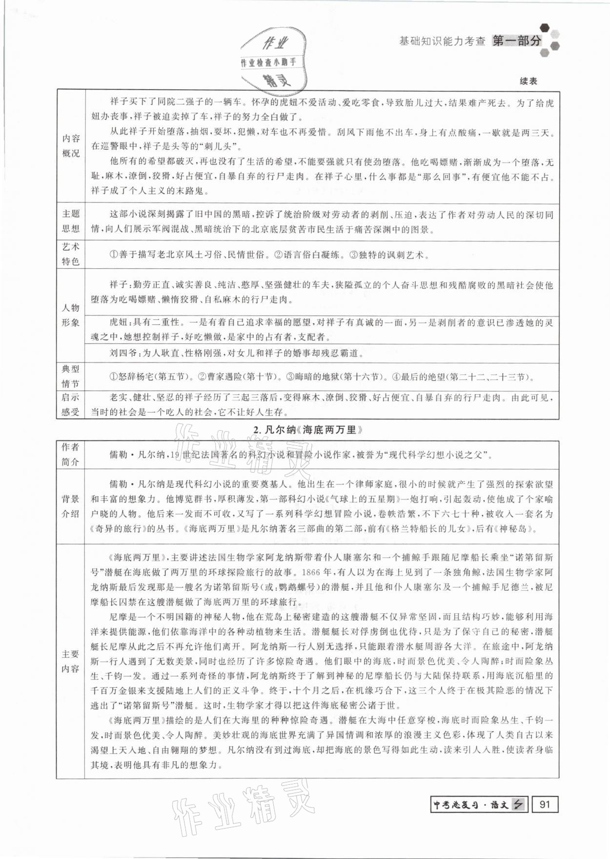 2021年貴州新中考導(dǎo)學(xué)語文 參考答案第91頁